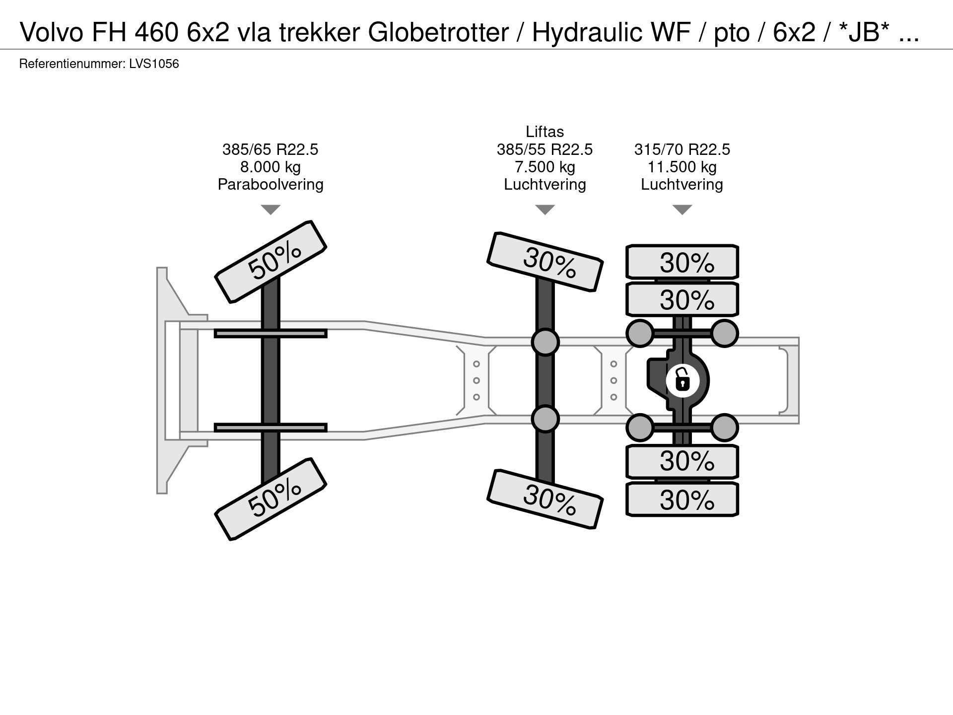 39324141-32-axles.jpg