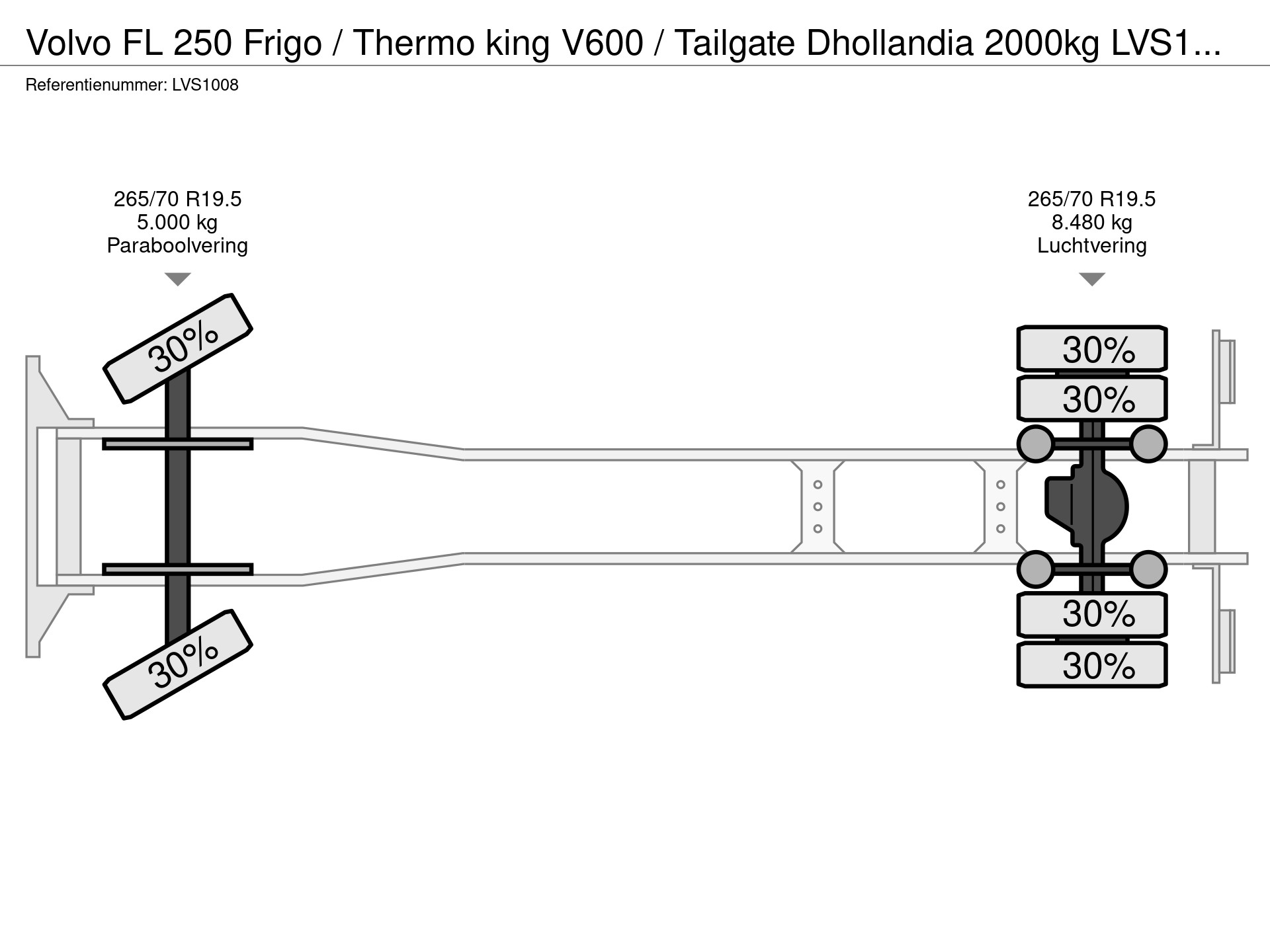 39324320-25-axles.jpg