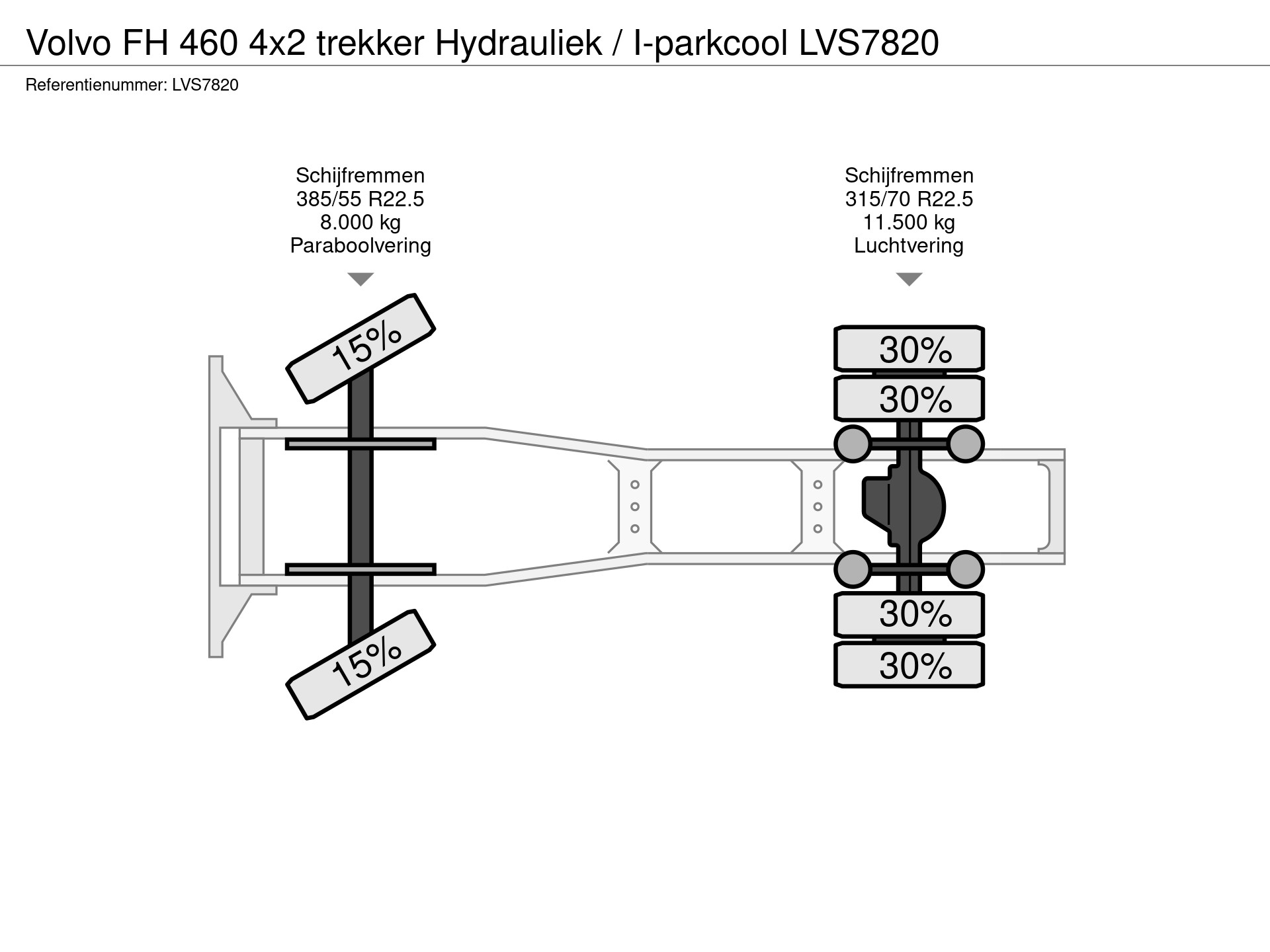 47536478-27-axles.jpg