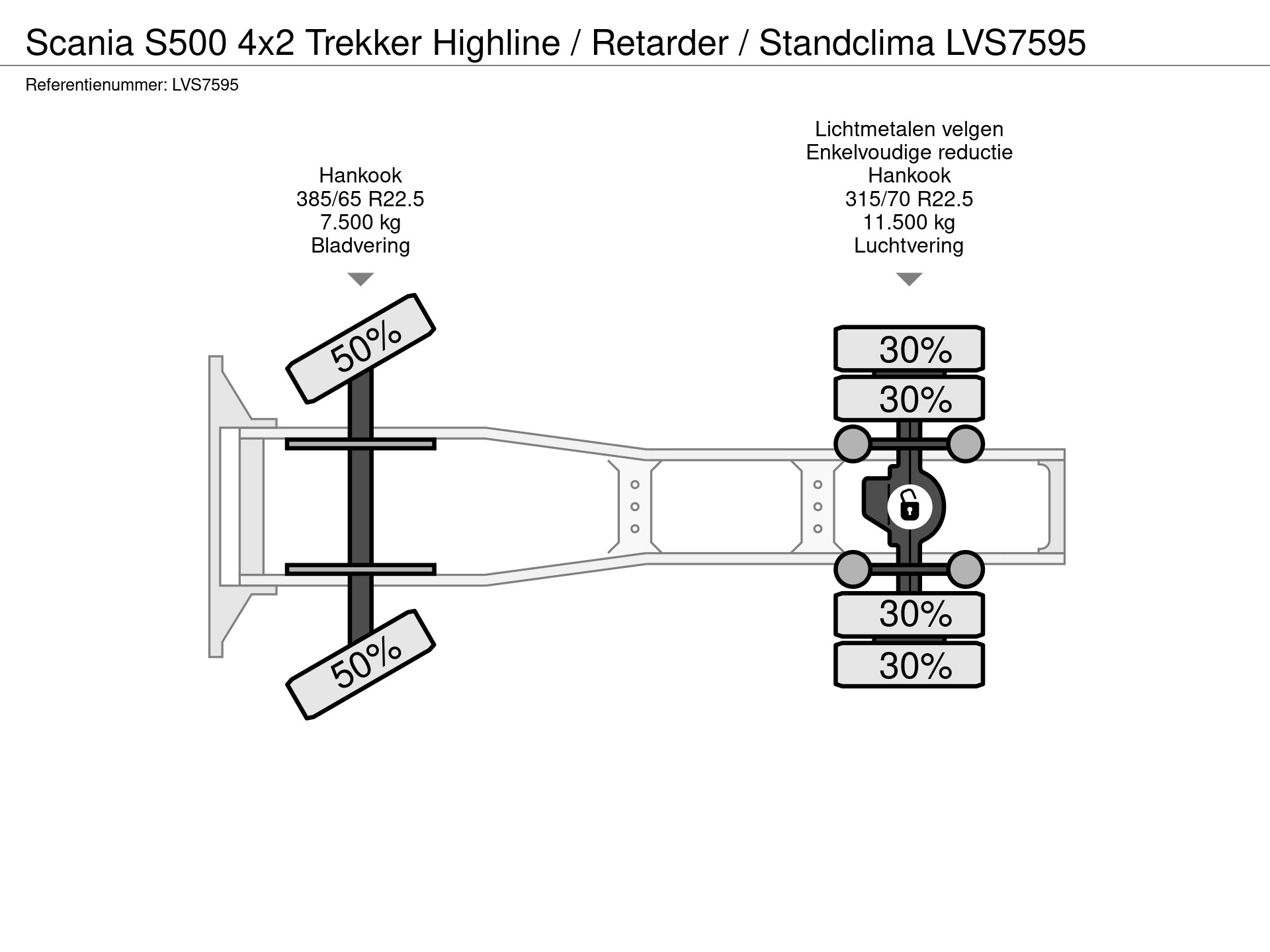 41130082-23-axles.jpg