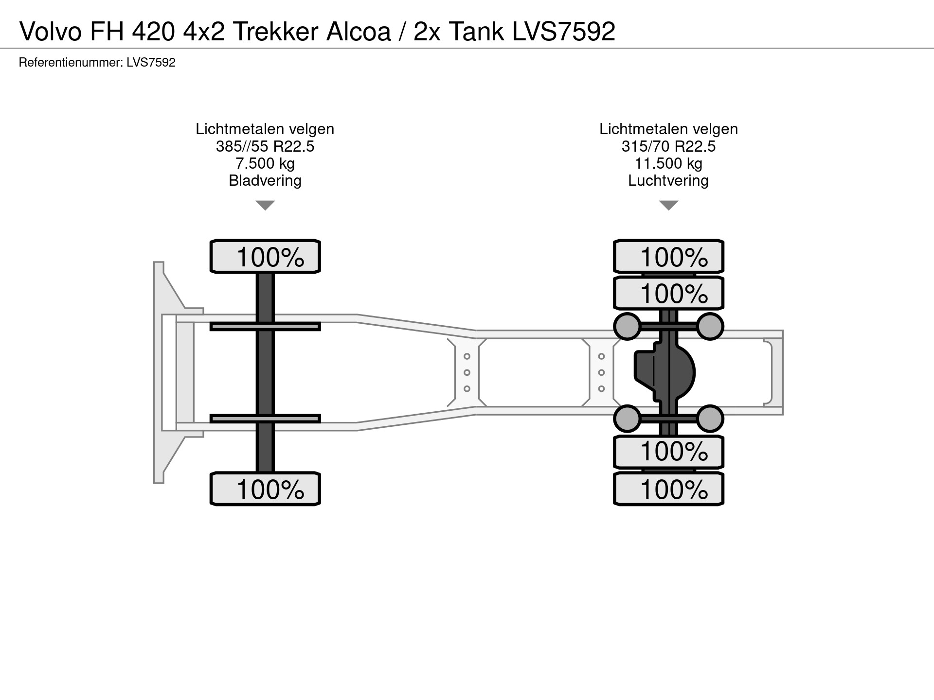 41238668-33-axles.jpg