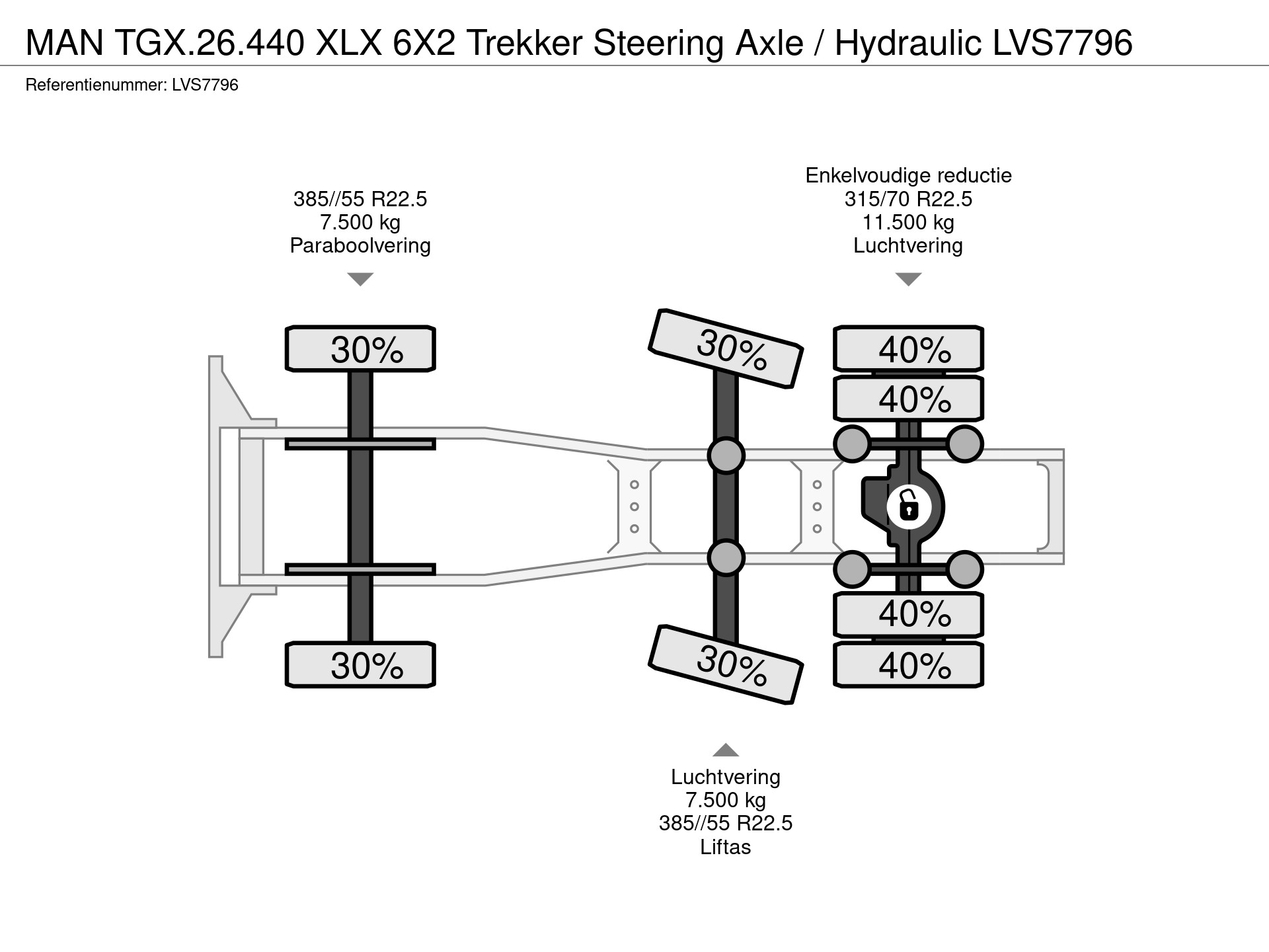 46586892-21-axles.jpg