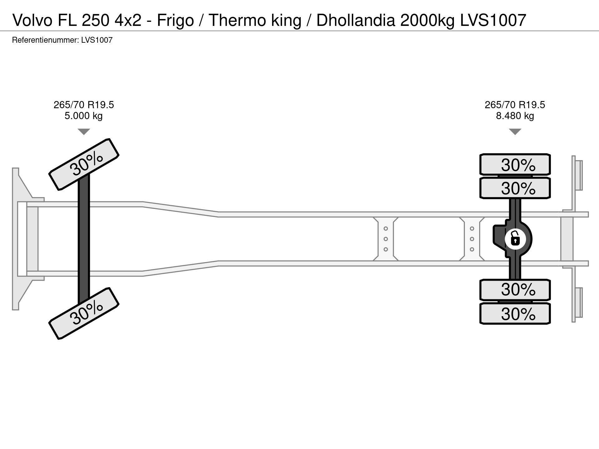 39324326-22-axles.jpg