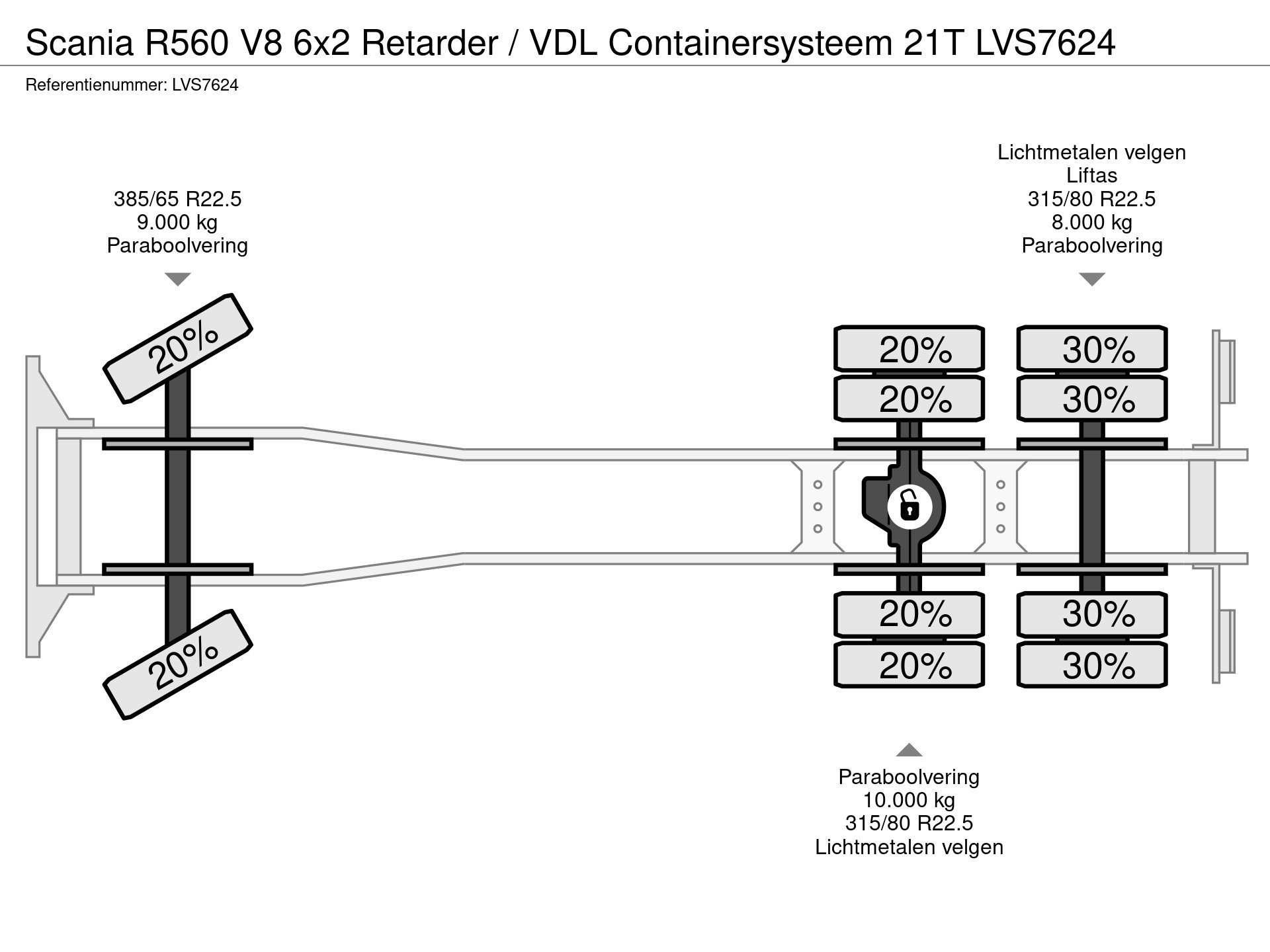 41628902-21-axles.jpg