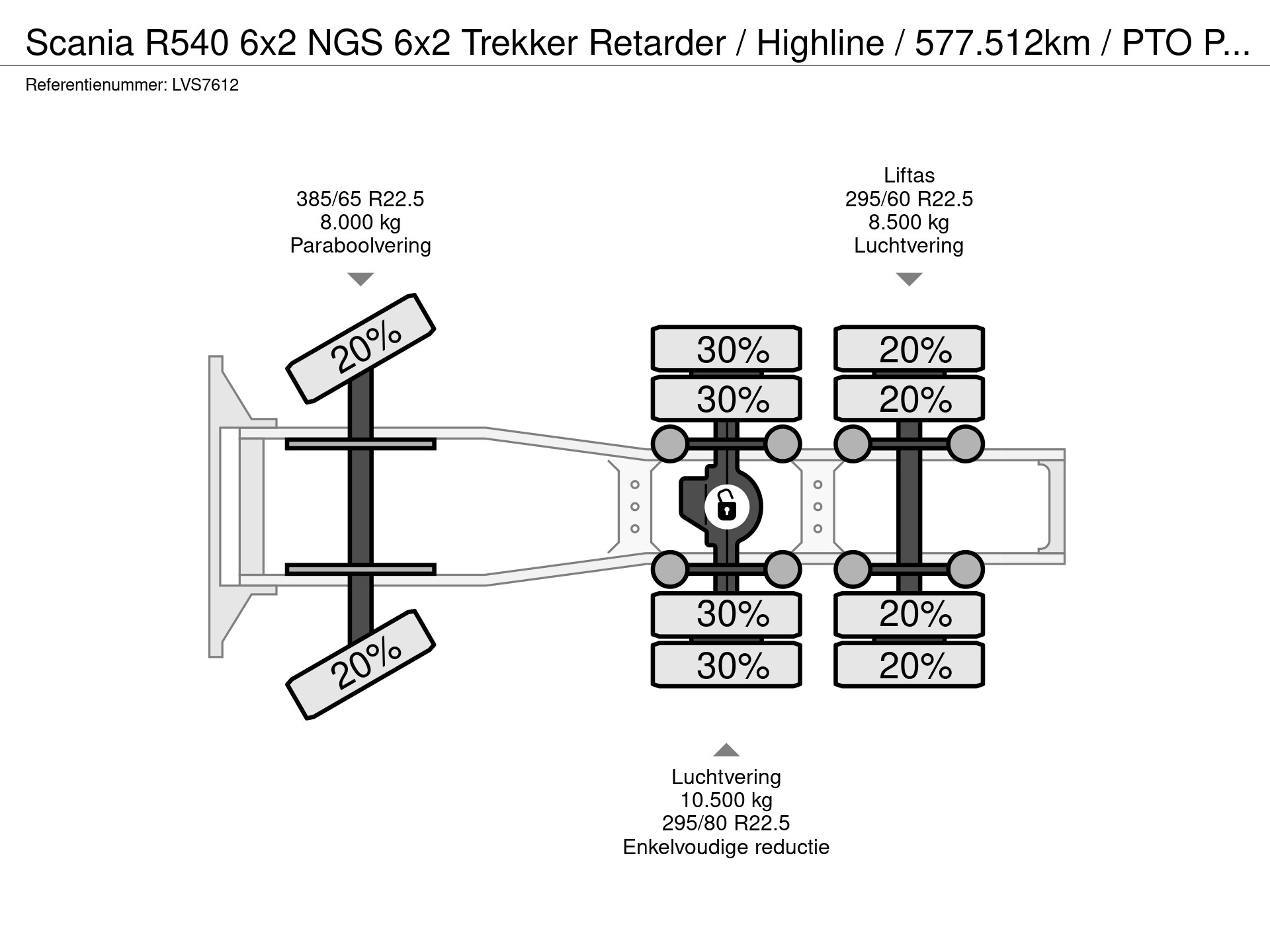 41617658-28-axles.jpg