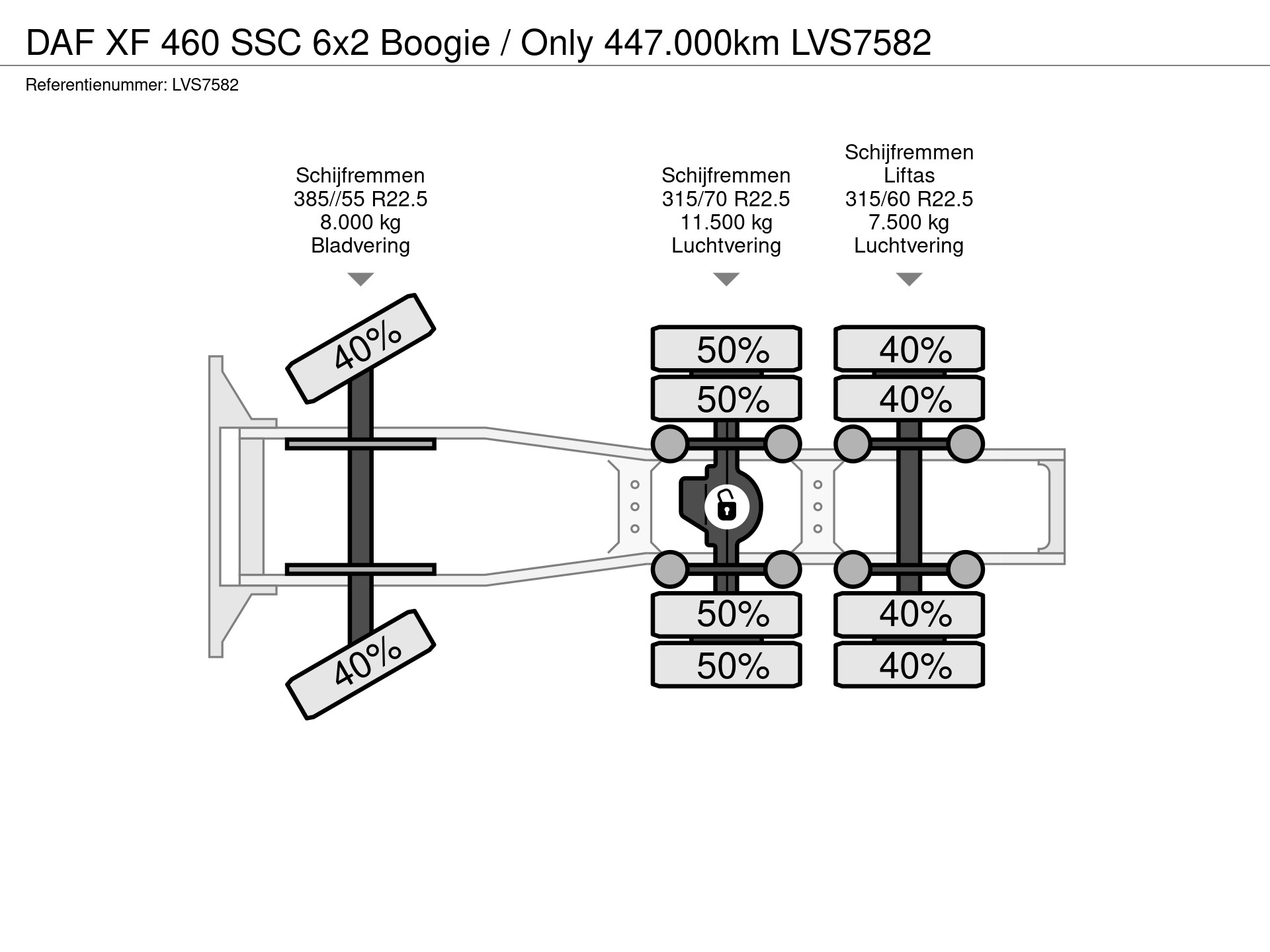 40841535-25-axles.jpg