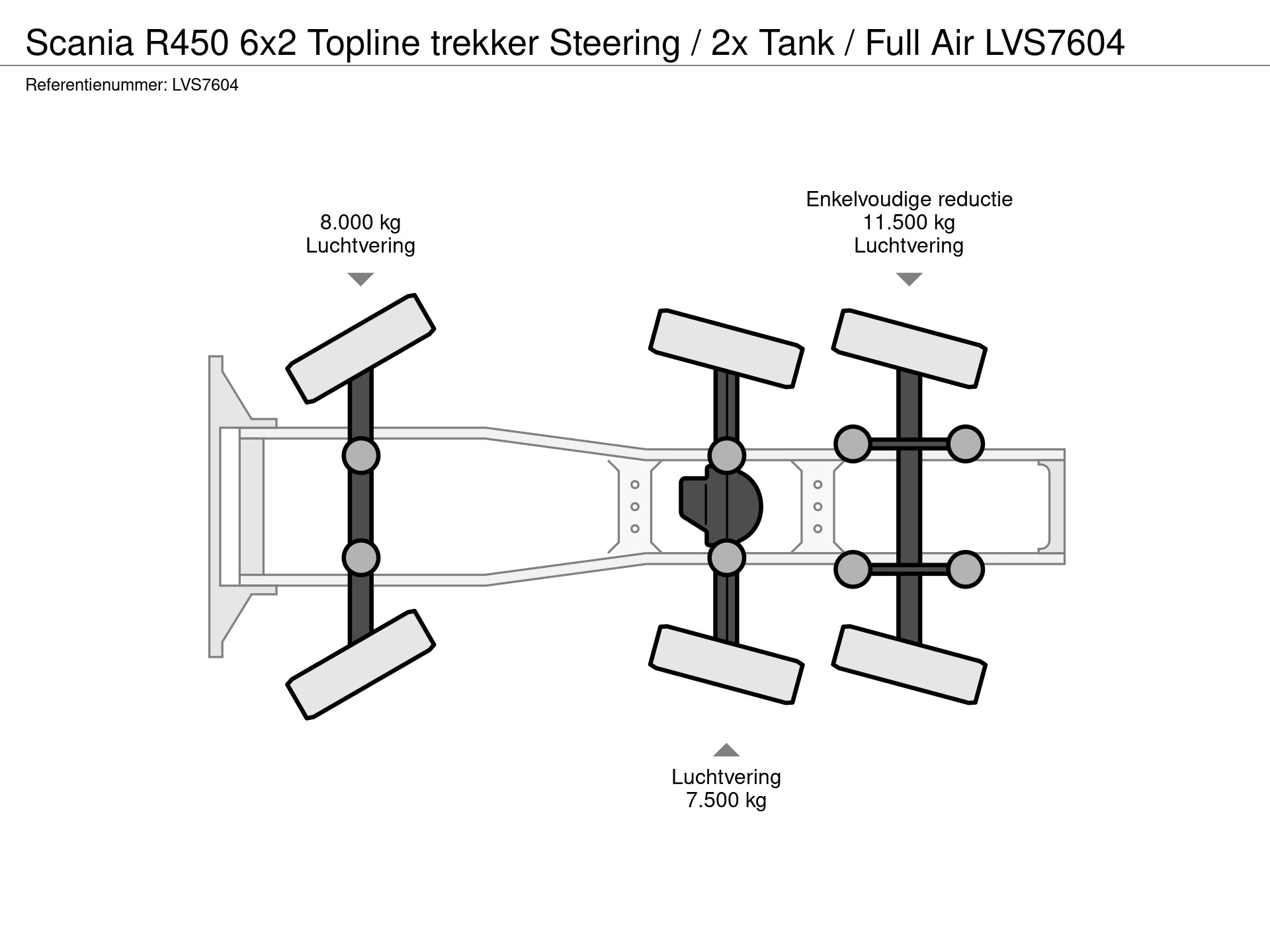 41511488-25-axles.jpg