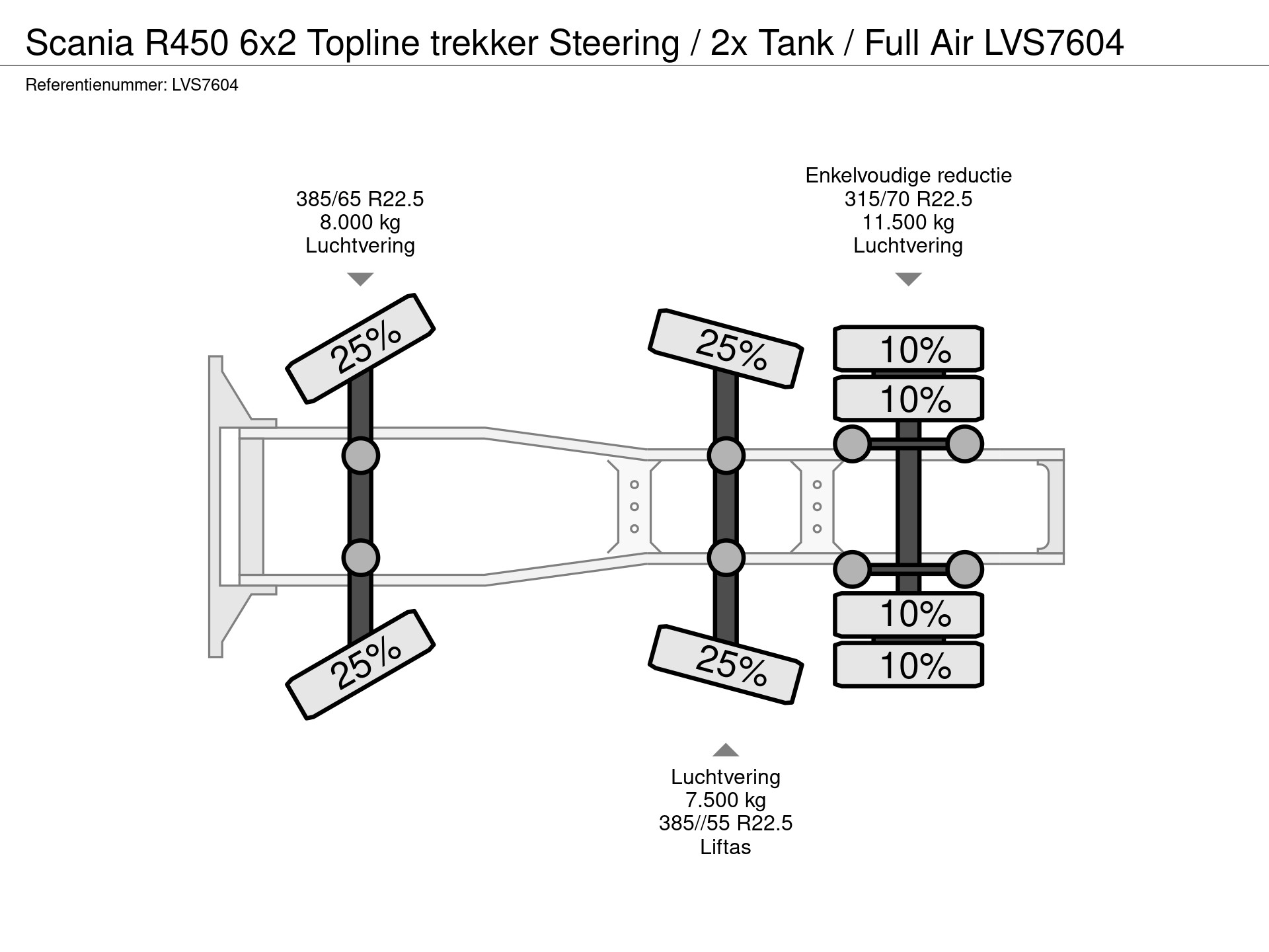 41511488-27-axles.jpg