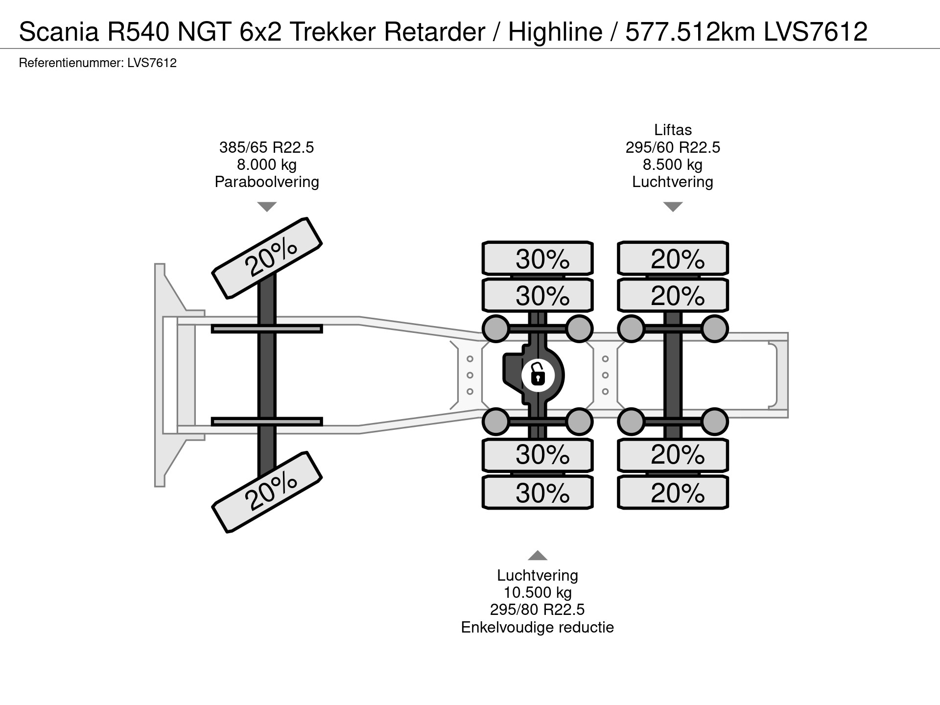 41617658-26-axles.jpg