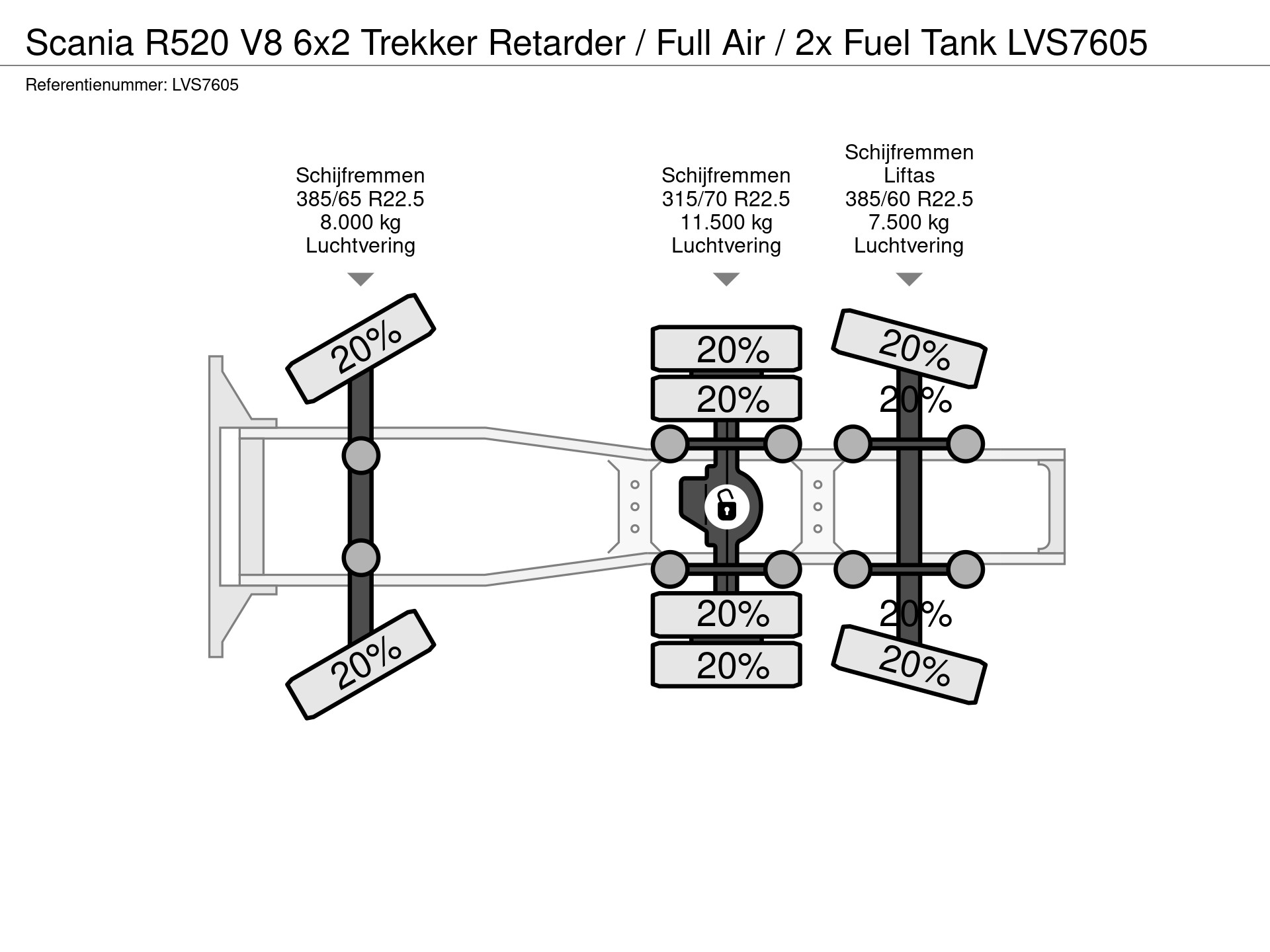 41629122-23-axles.jpg