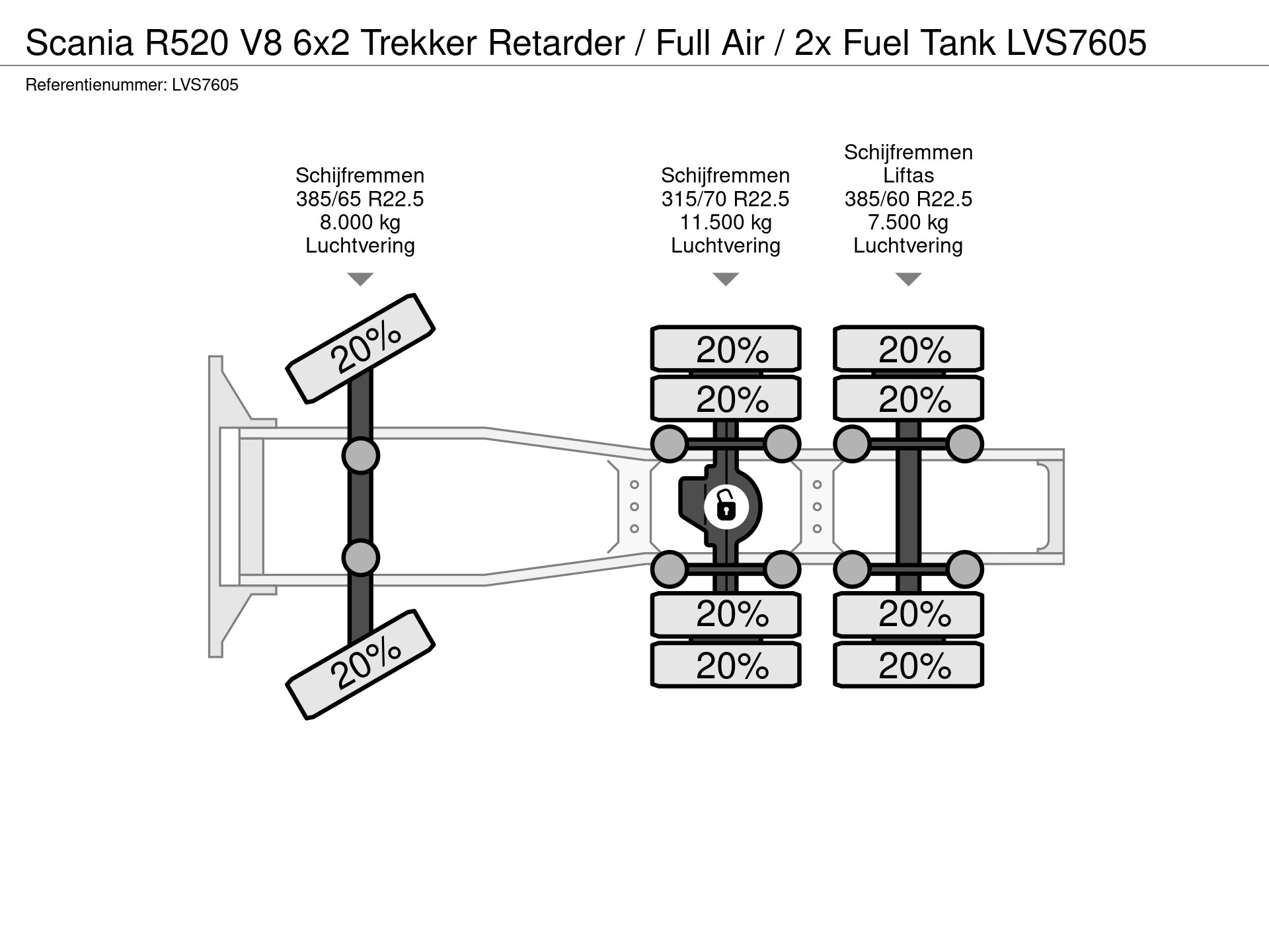 41629122-24-axles.jpg