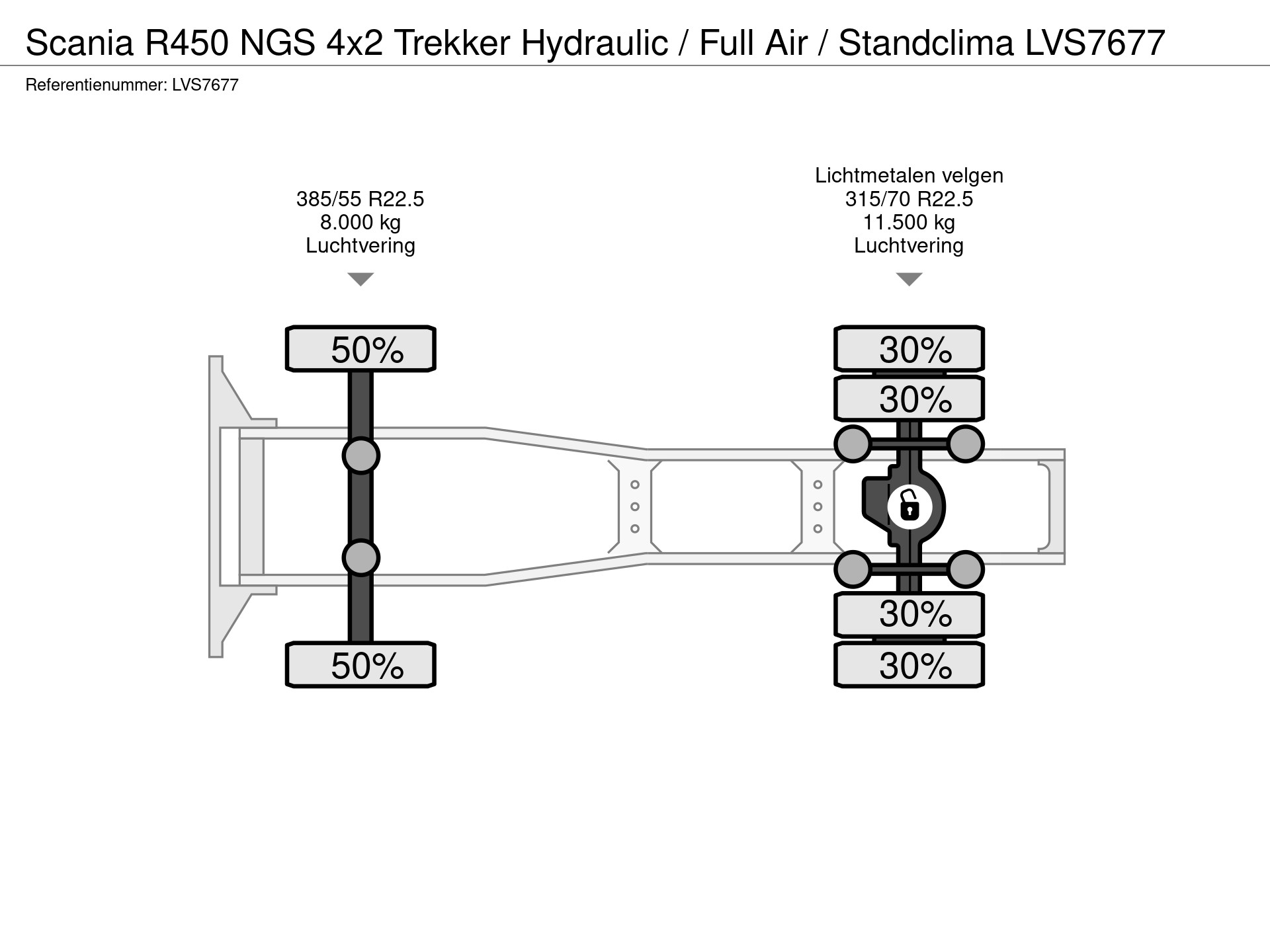 42805390-28-axles.jpg