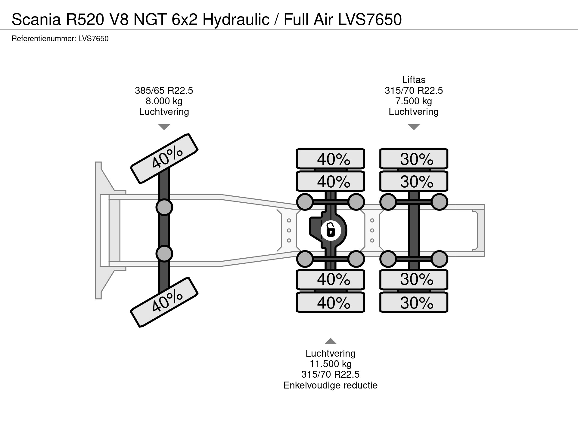 42348130-27-axles.jpg