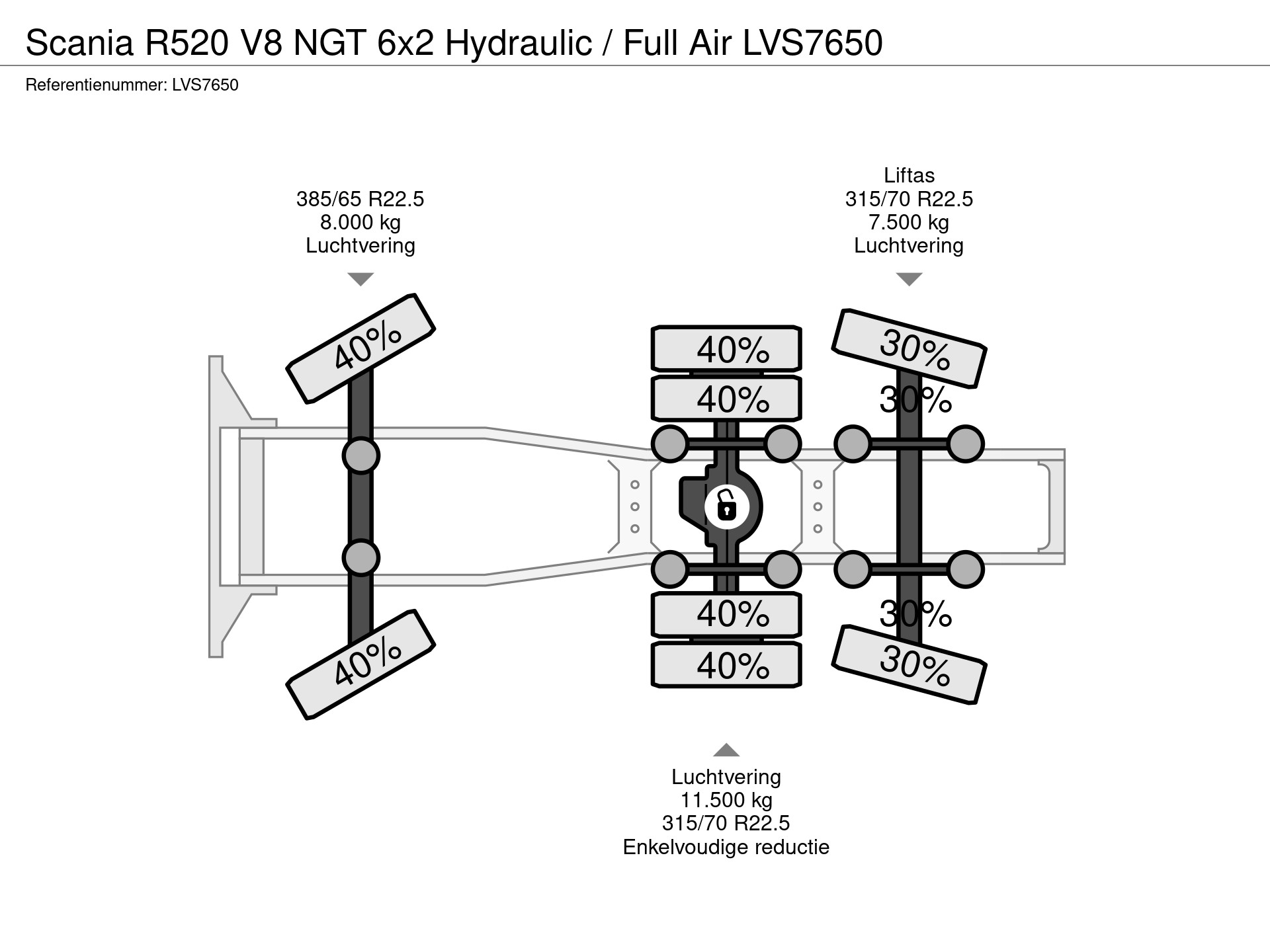 42348130-35-axles.jpg