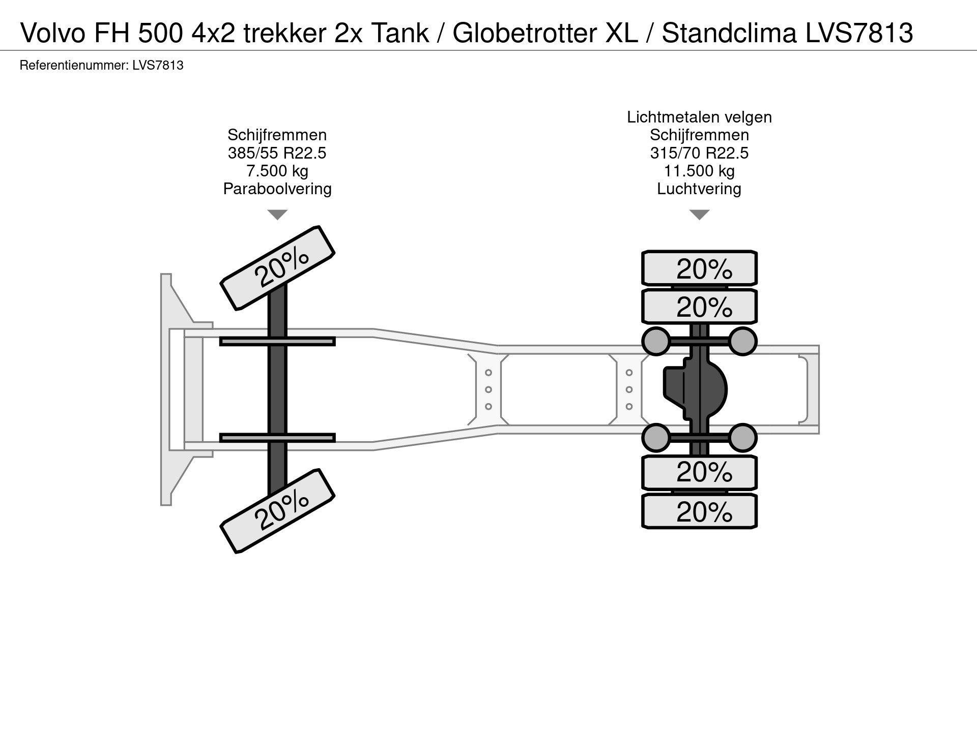 47253465-27-axles.jpg