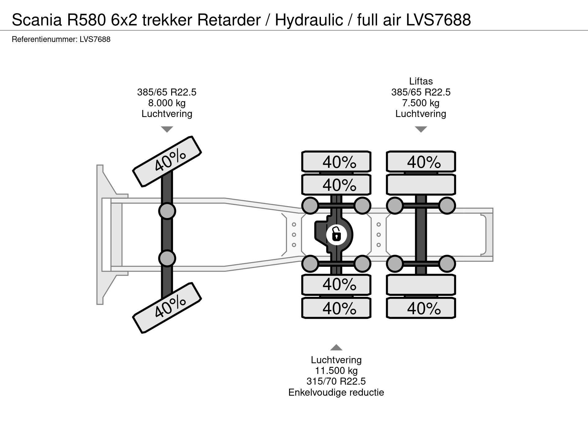 43228778-33-axles.jpg