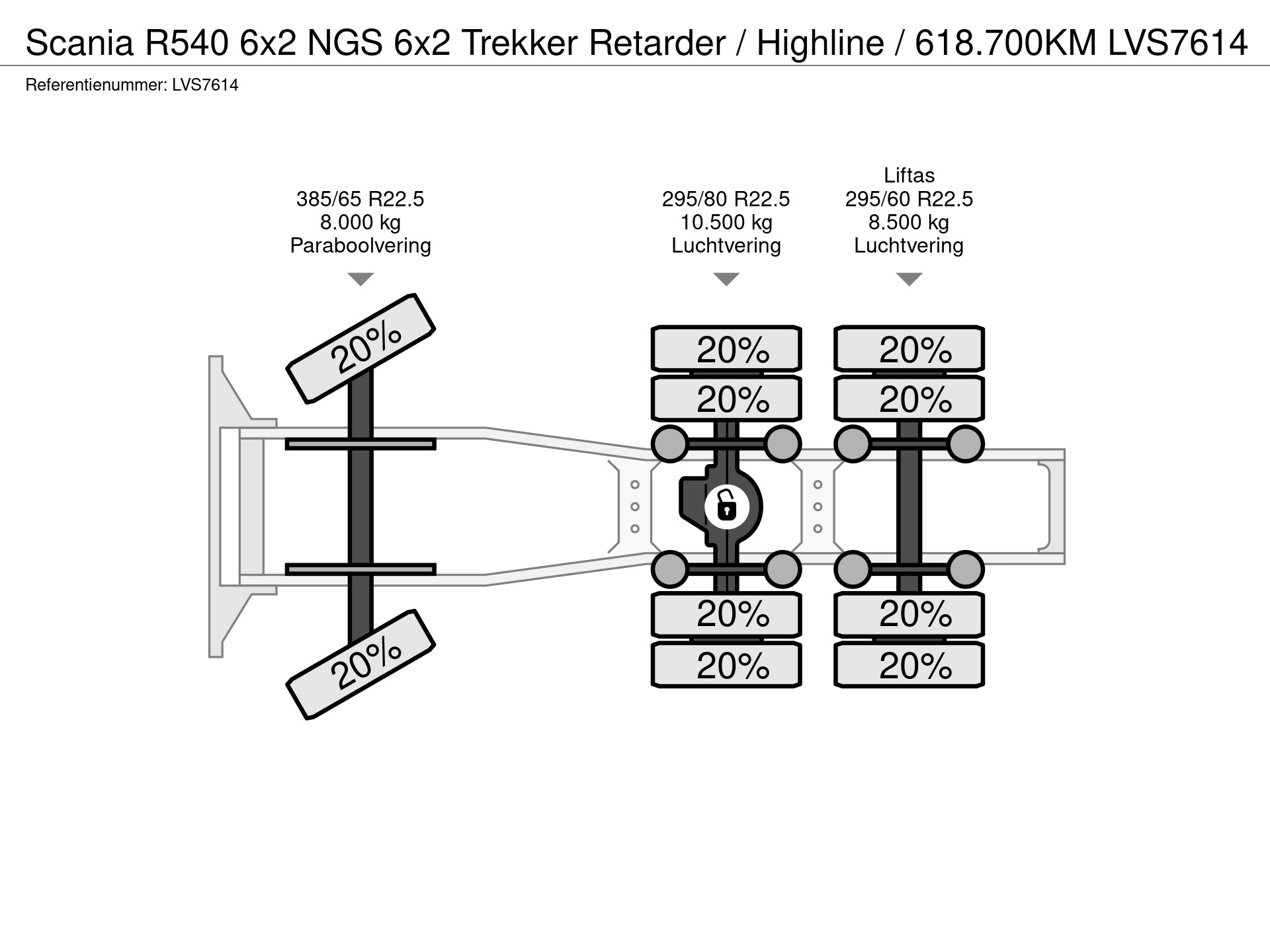 43240194-23-axles.jpg