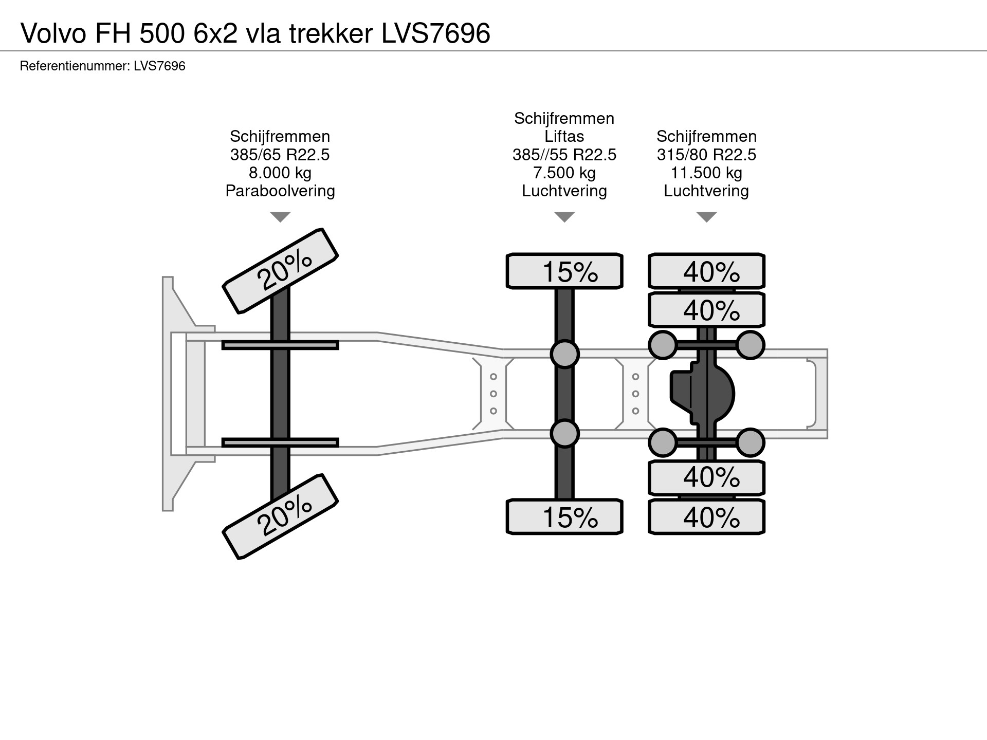 43447612-28-axles.jpg