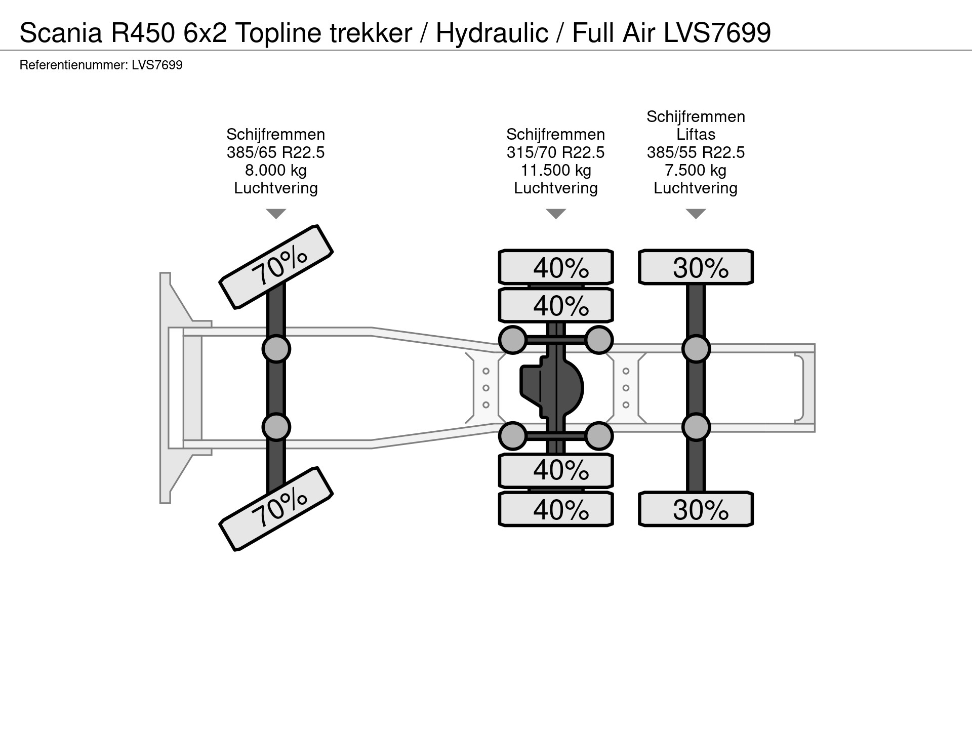 43478883-24-axles.jpg