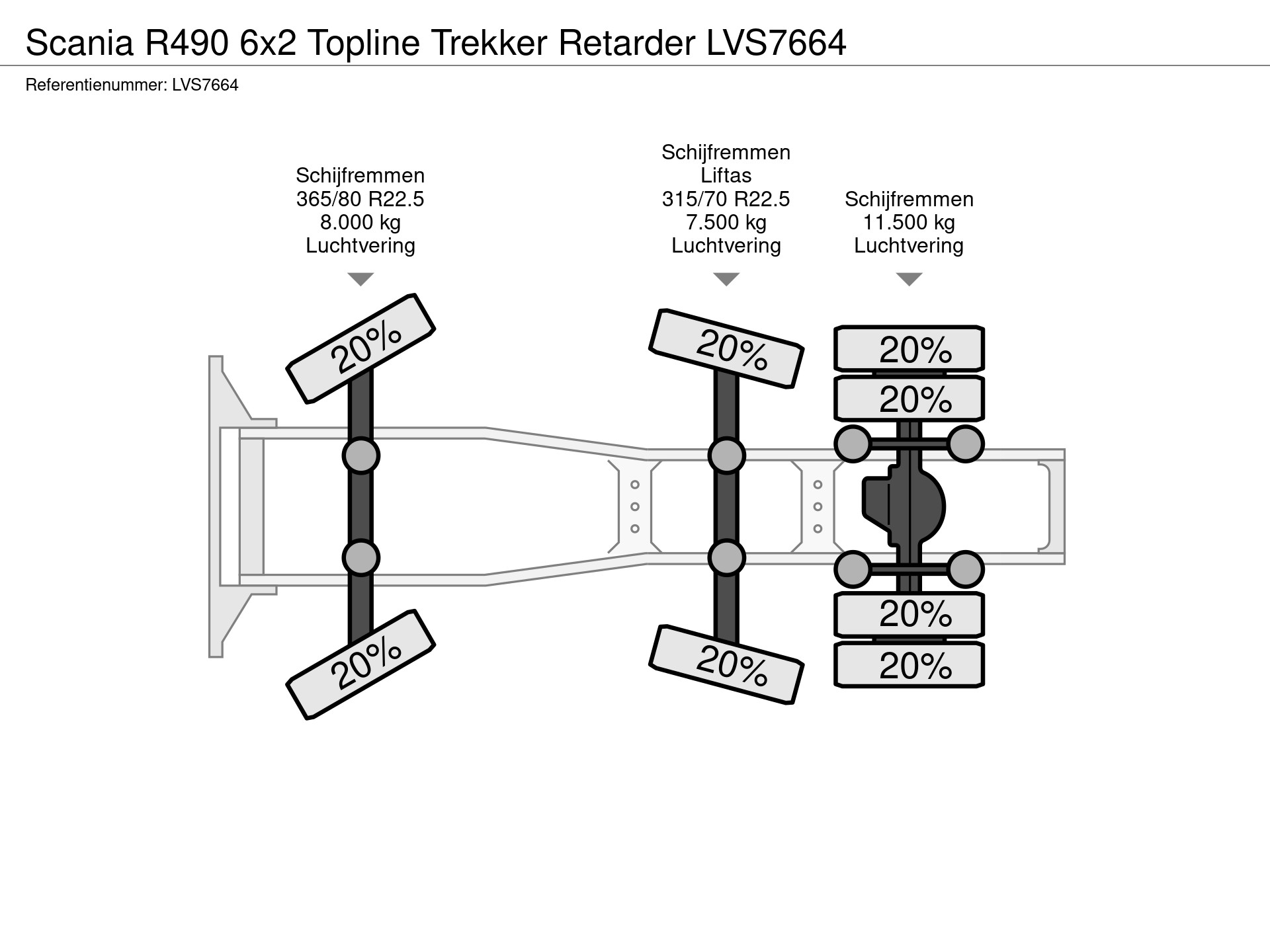 42762683-21-axles.jpg