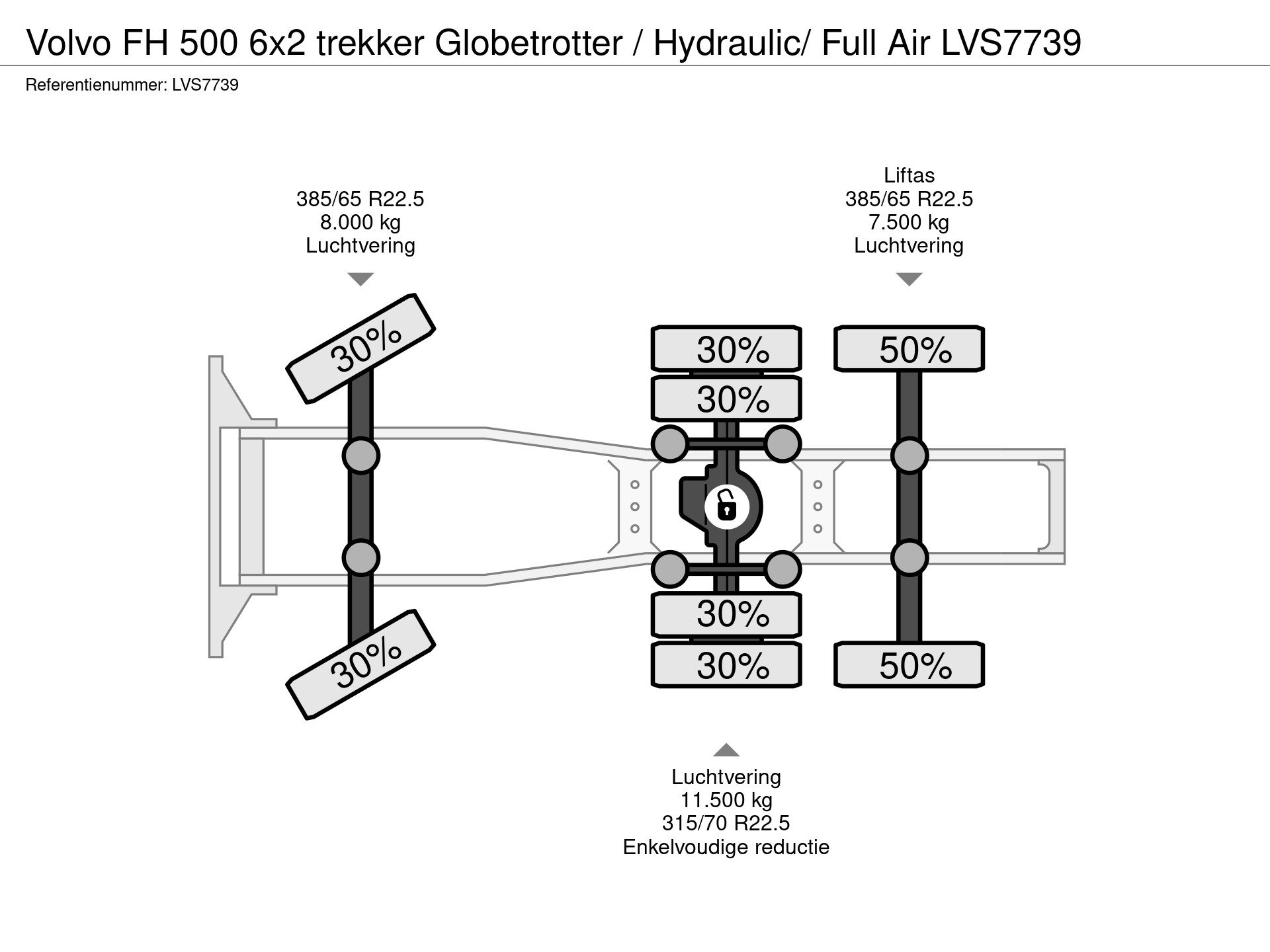 44913377-22-axles.jpg