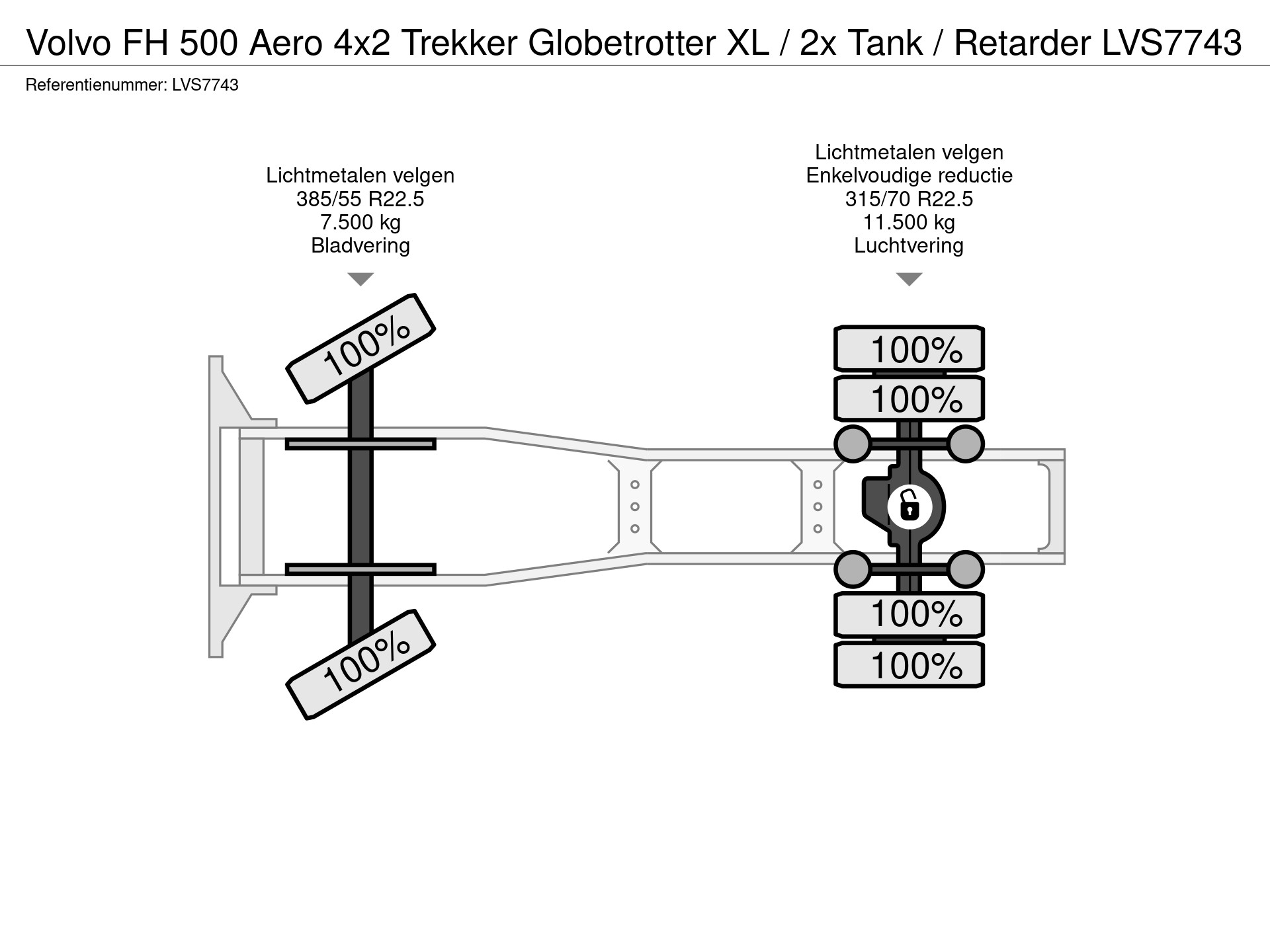 44913396-25-axles.jpg