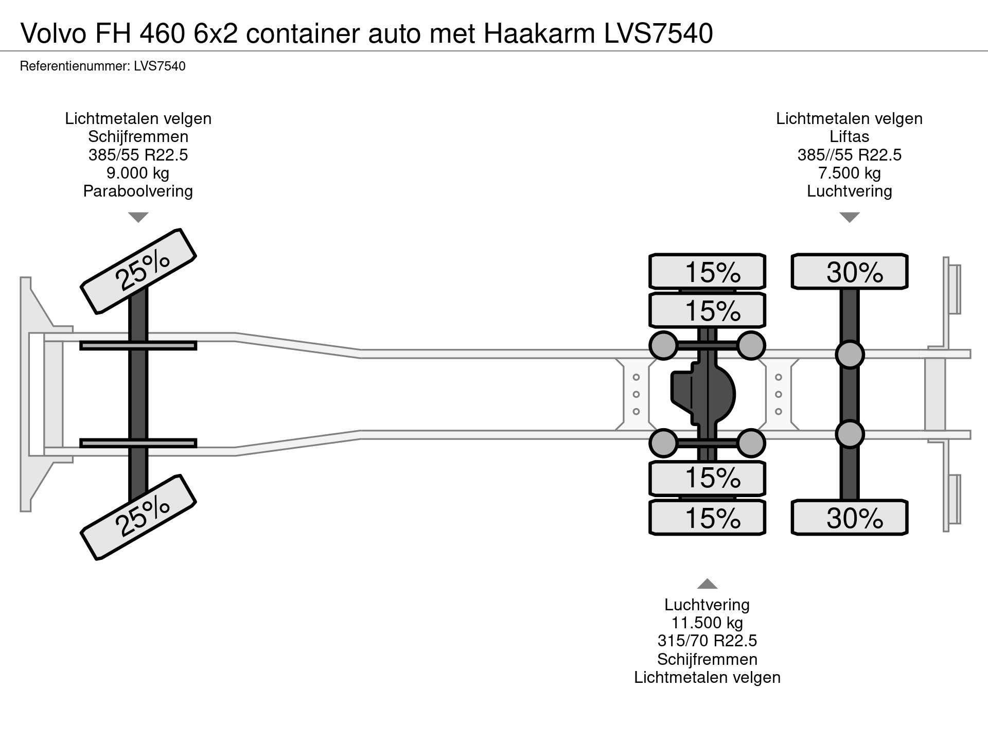 39860774-20-axles.jpg