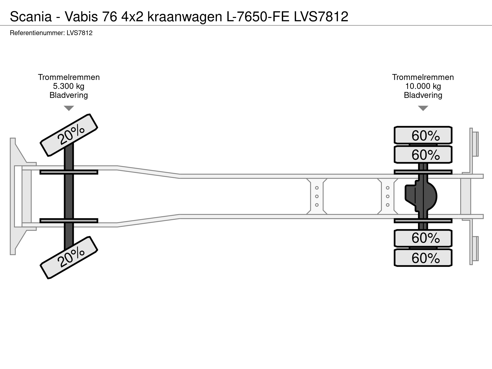 47478891-27-axles.jpg
