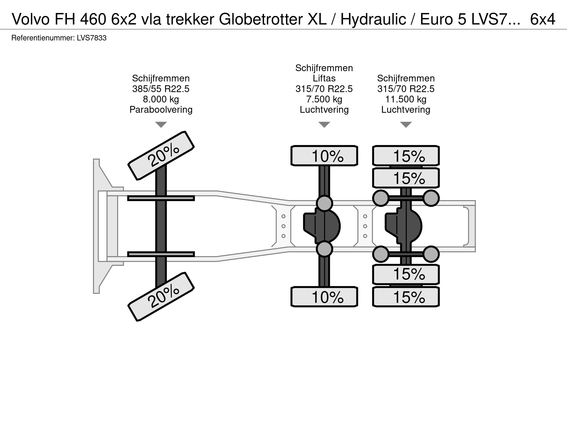 47966553-31-axles.jpg