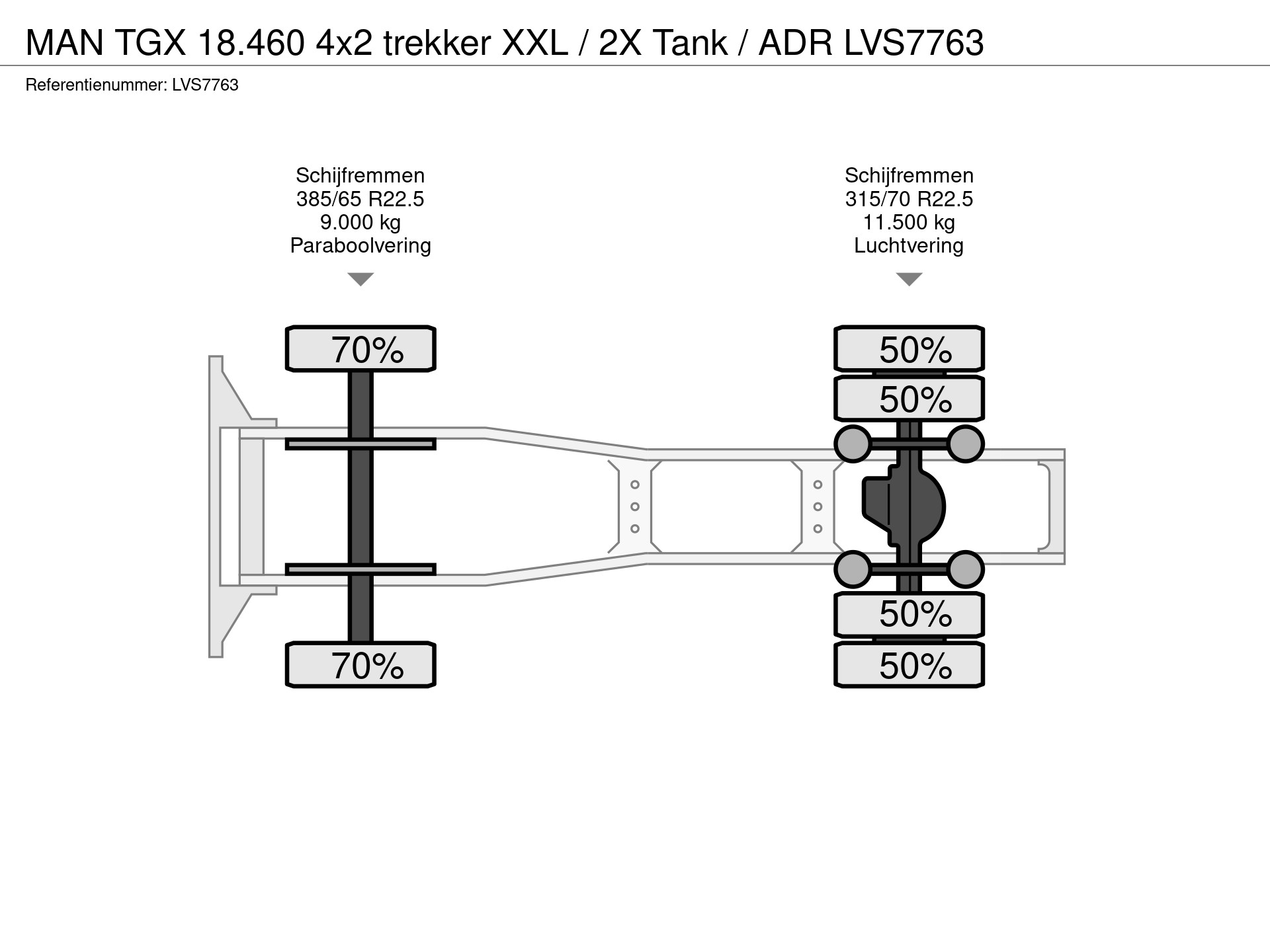 45678395-32-axles.jpg