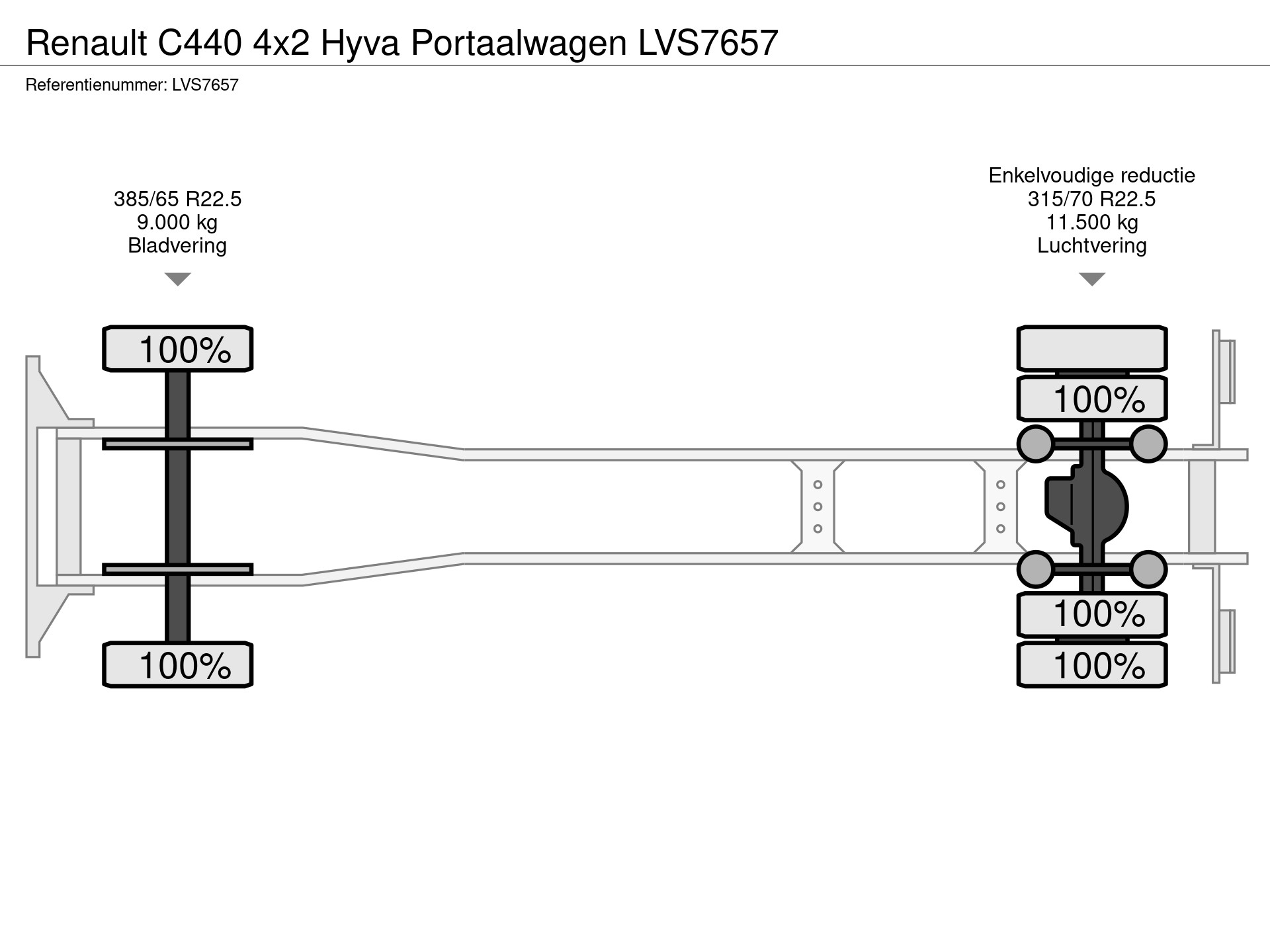 42574259-23-axles.jpg