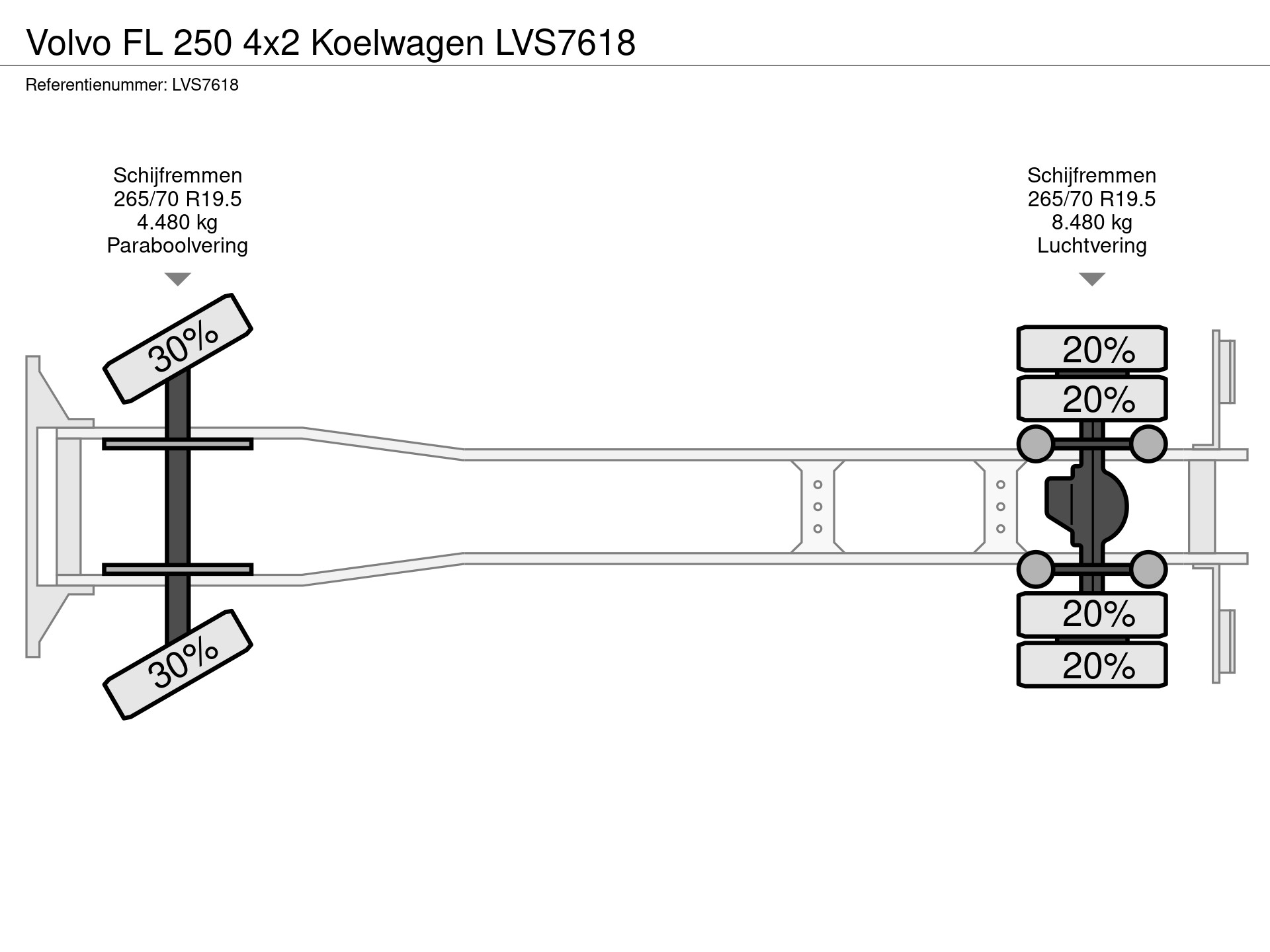 42309644-30-axles.jpg