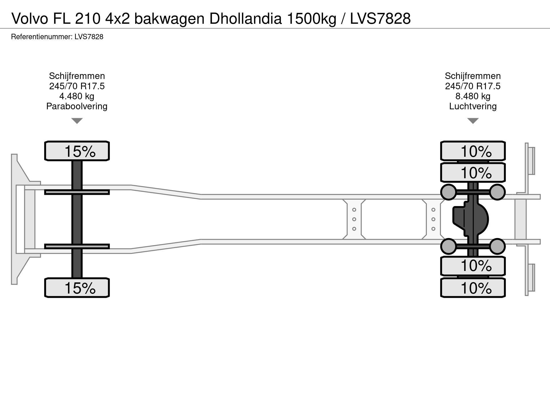 47832989-26-axles.jpg