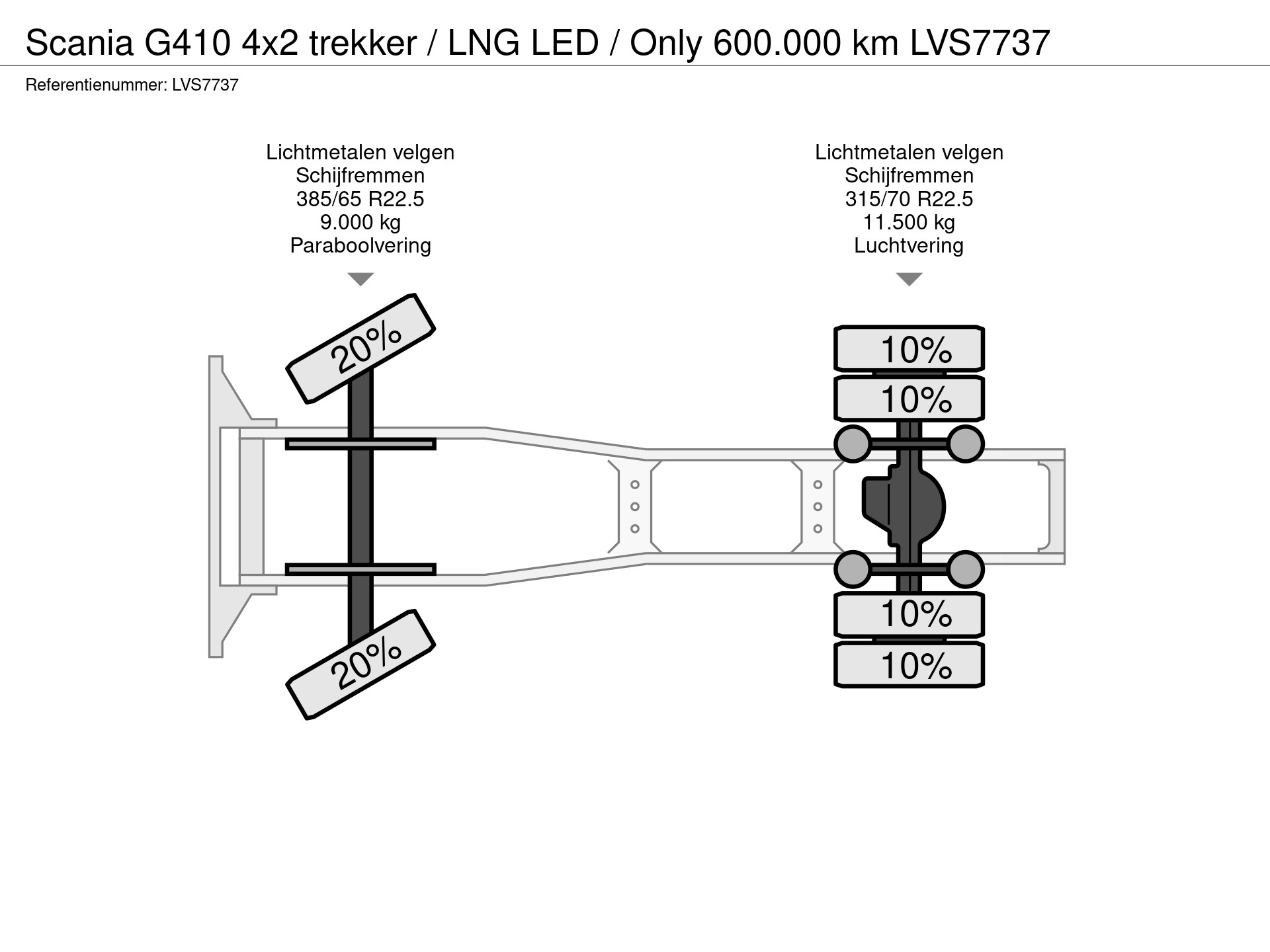 44751726-26-axles.jpg