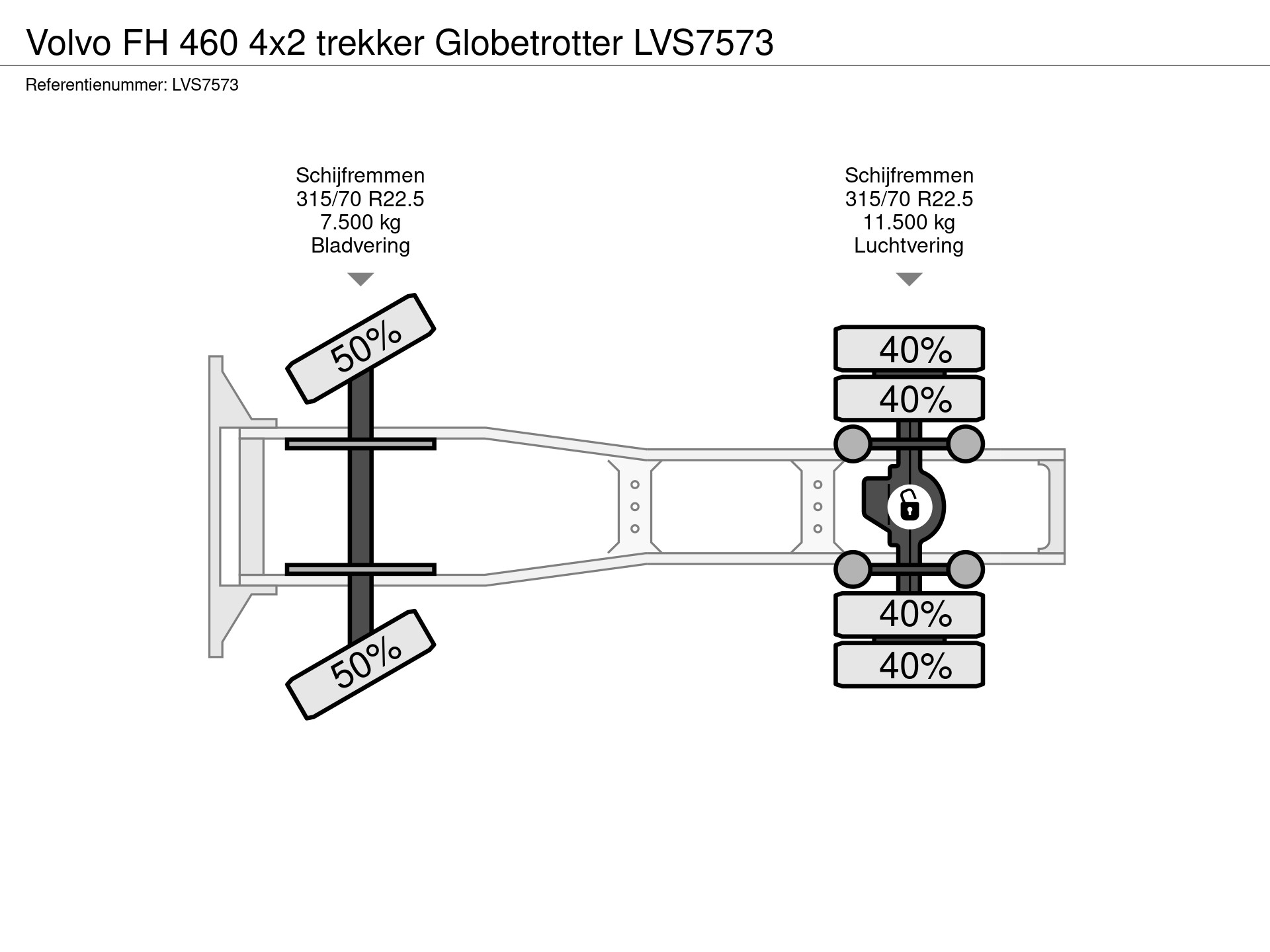 40876881-24-axles.jpg