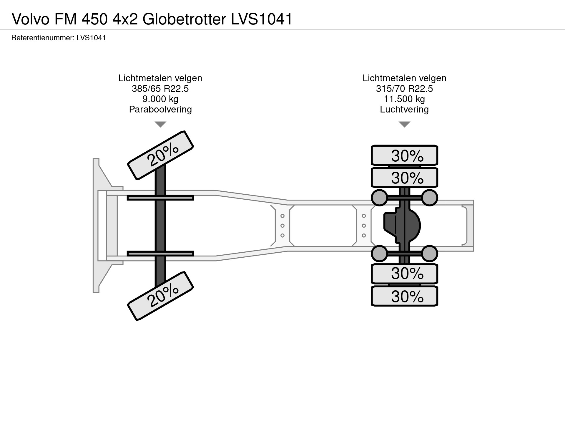 39324211-21-axles.jpg