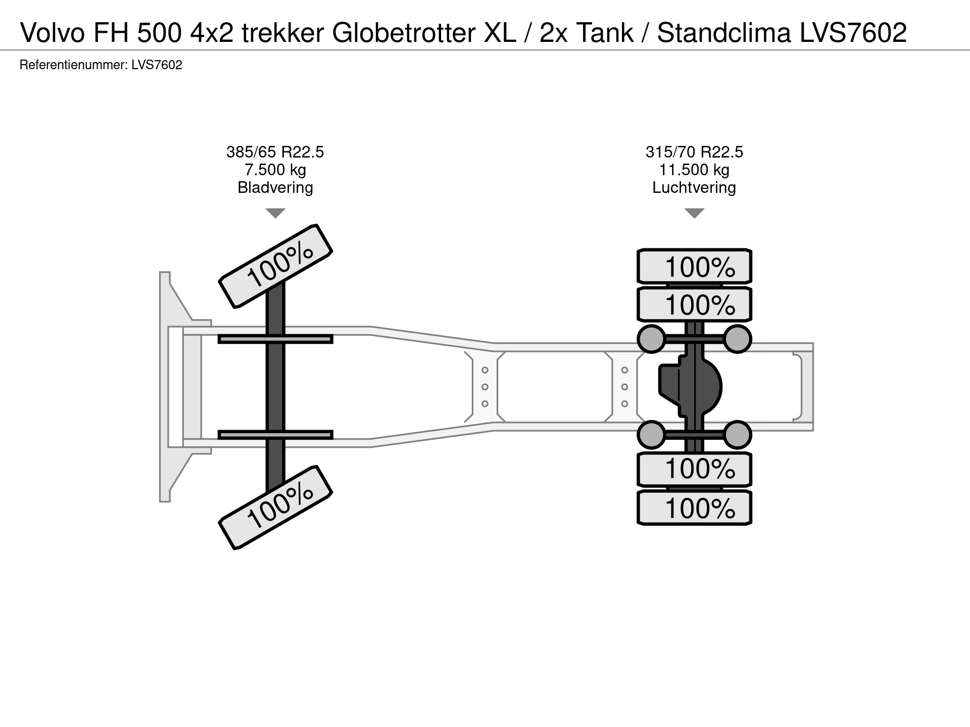 41393866-28-axles.jpg