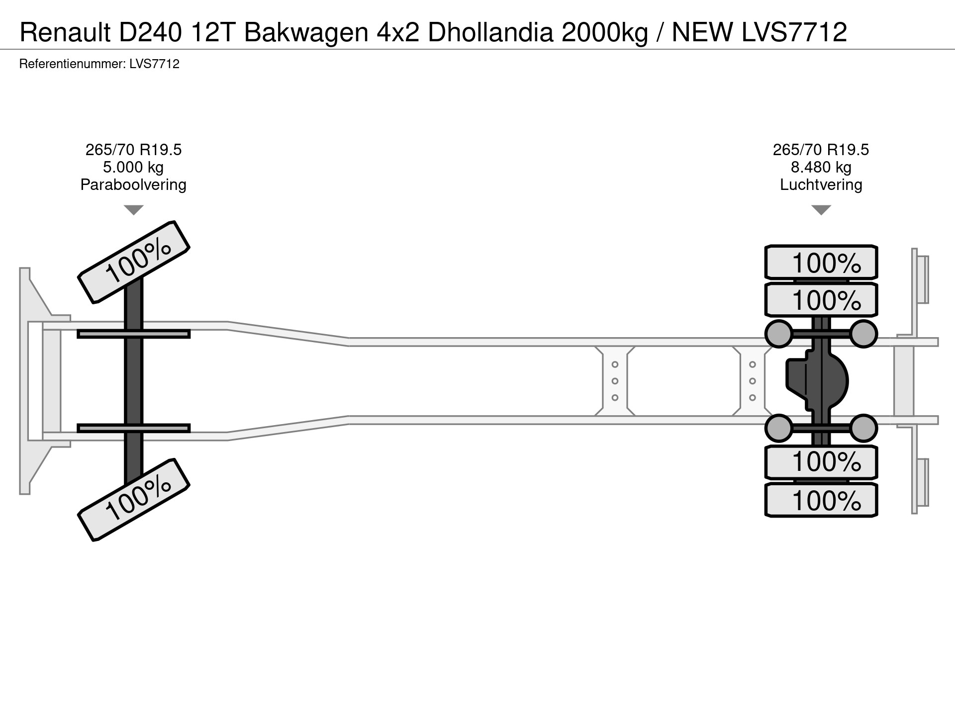 43530429-23-axles.jpg