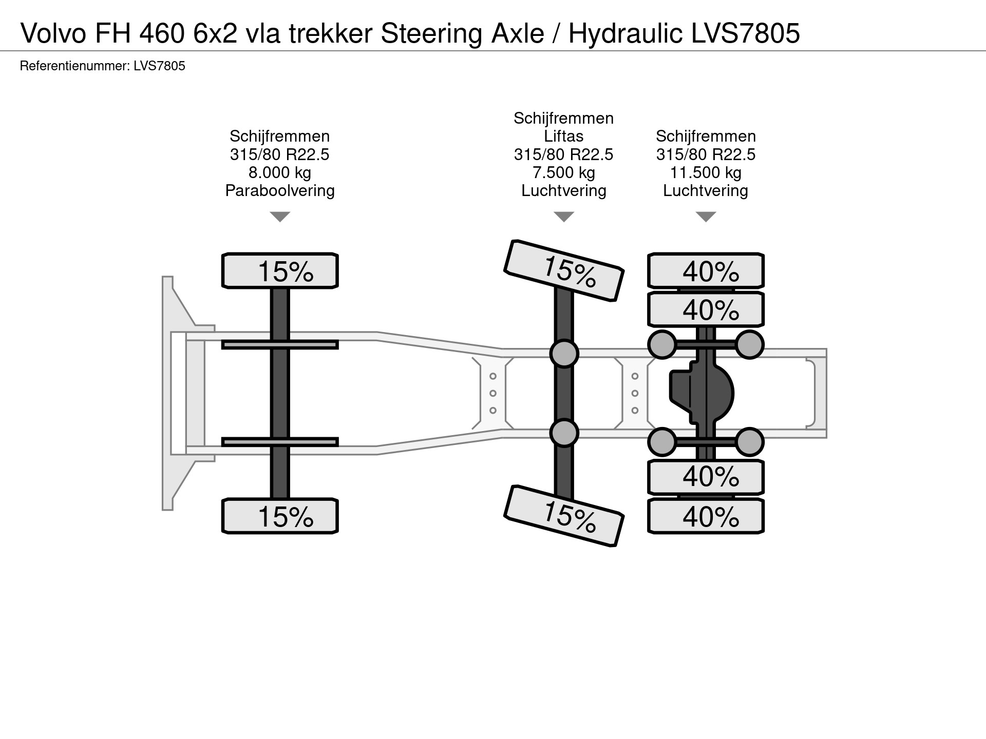 46854817-32-axles.jpg