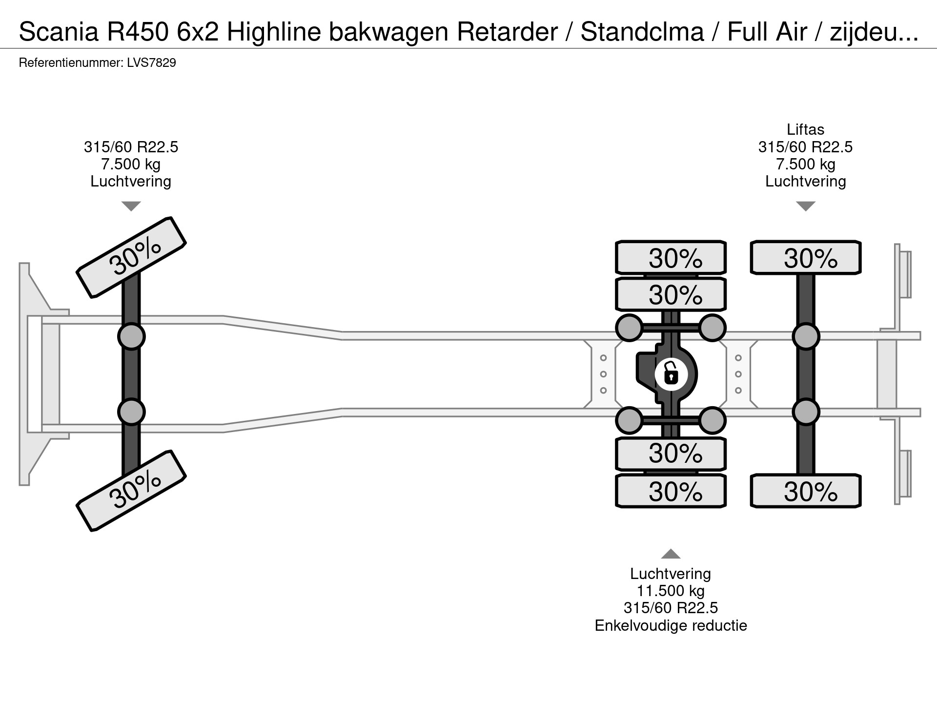 47678871-32-axles.jpg