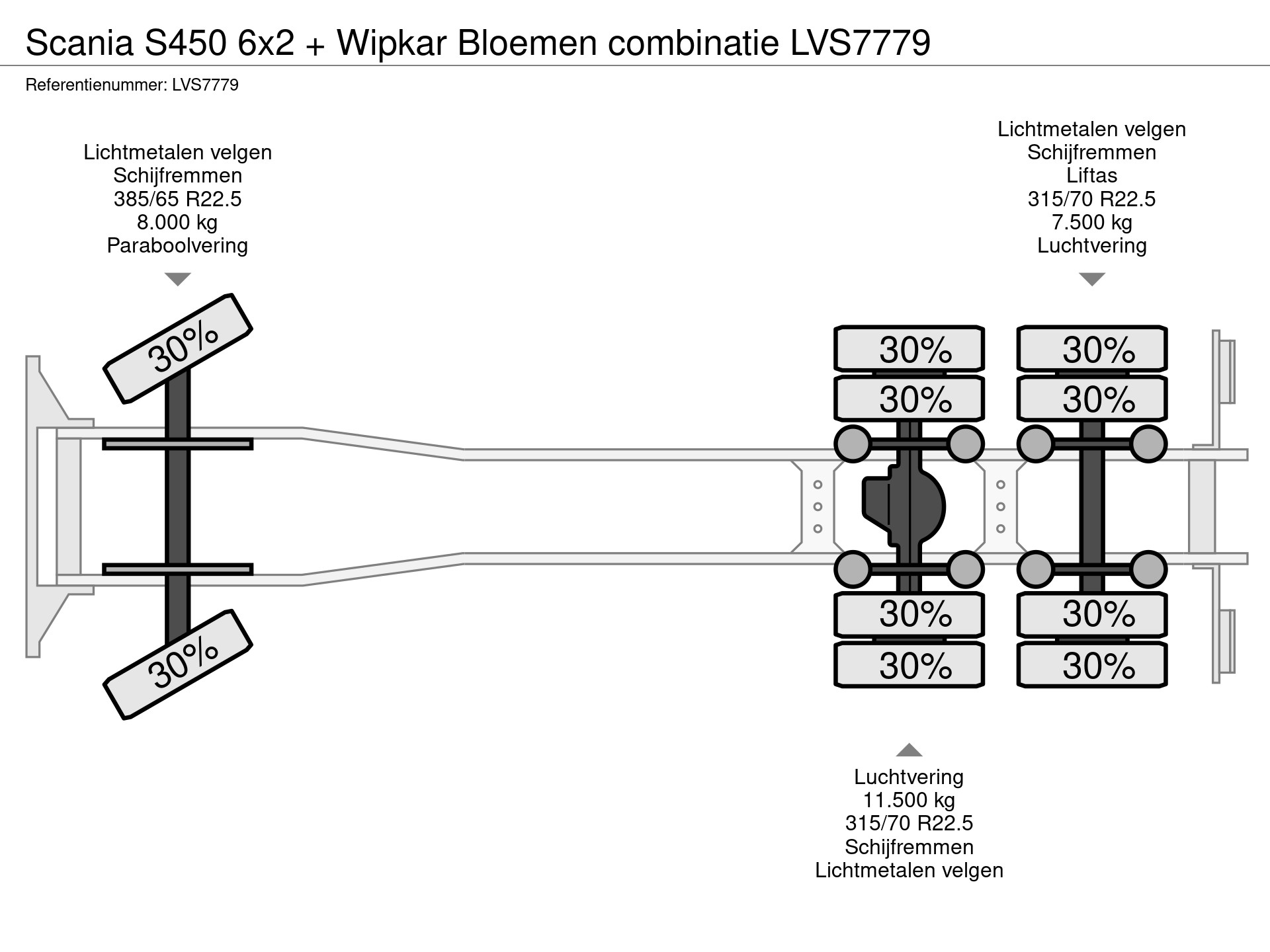 46125625-42-axles.jpg