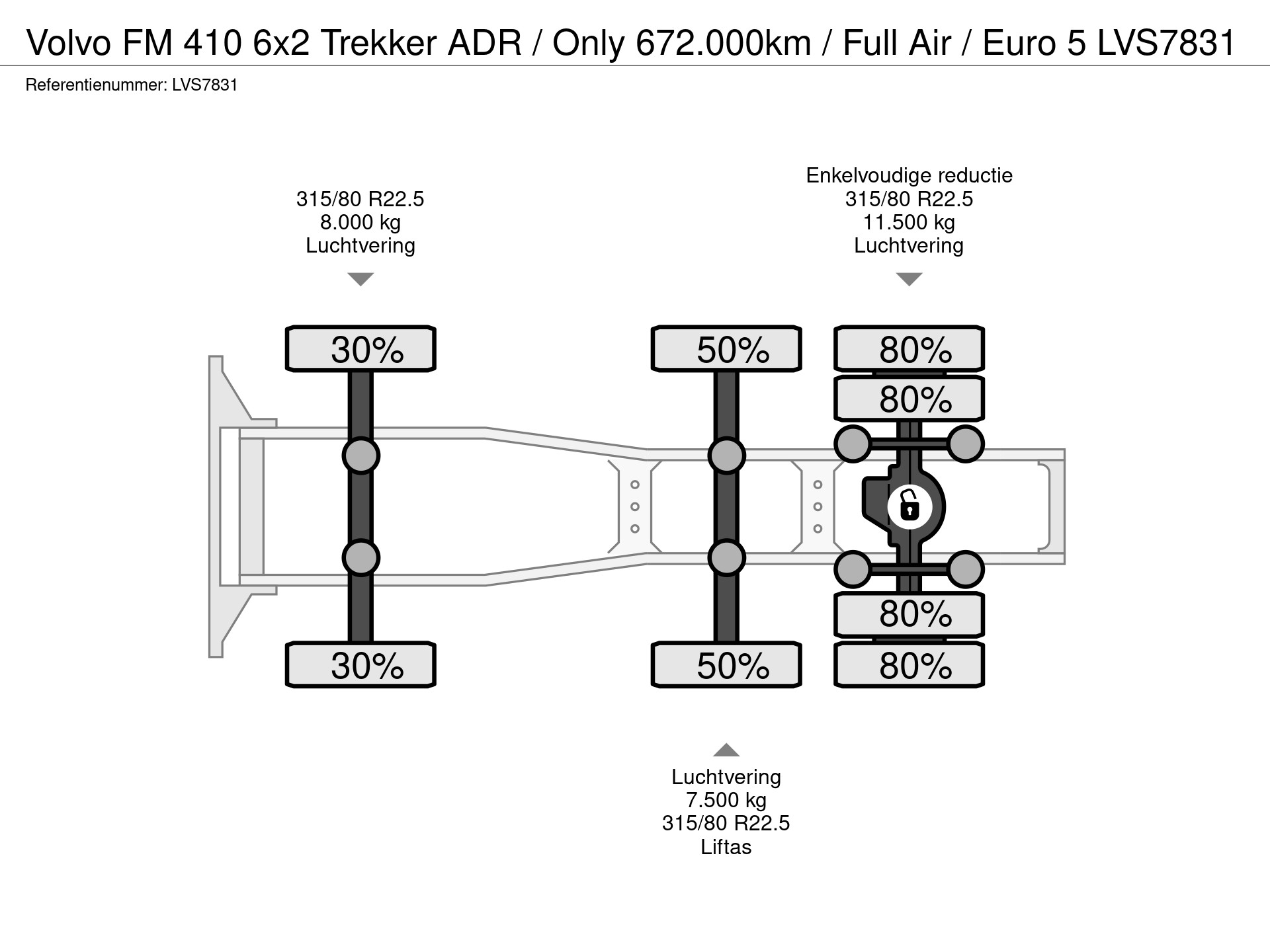 47700679-23-axles.jpg