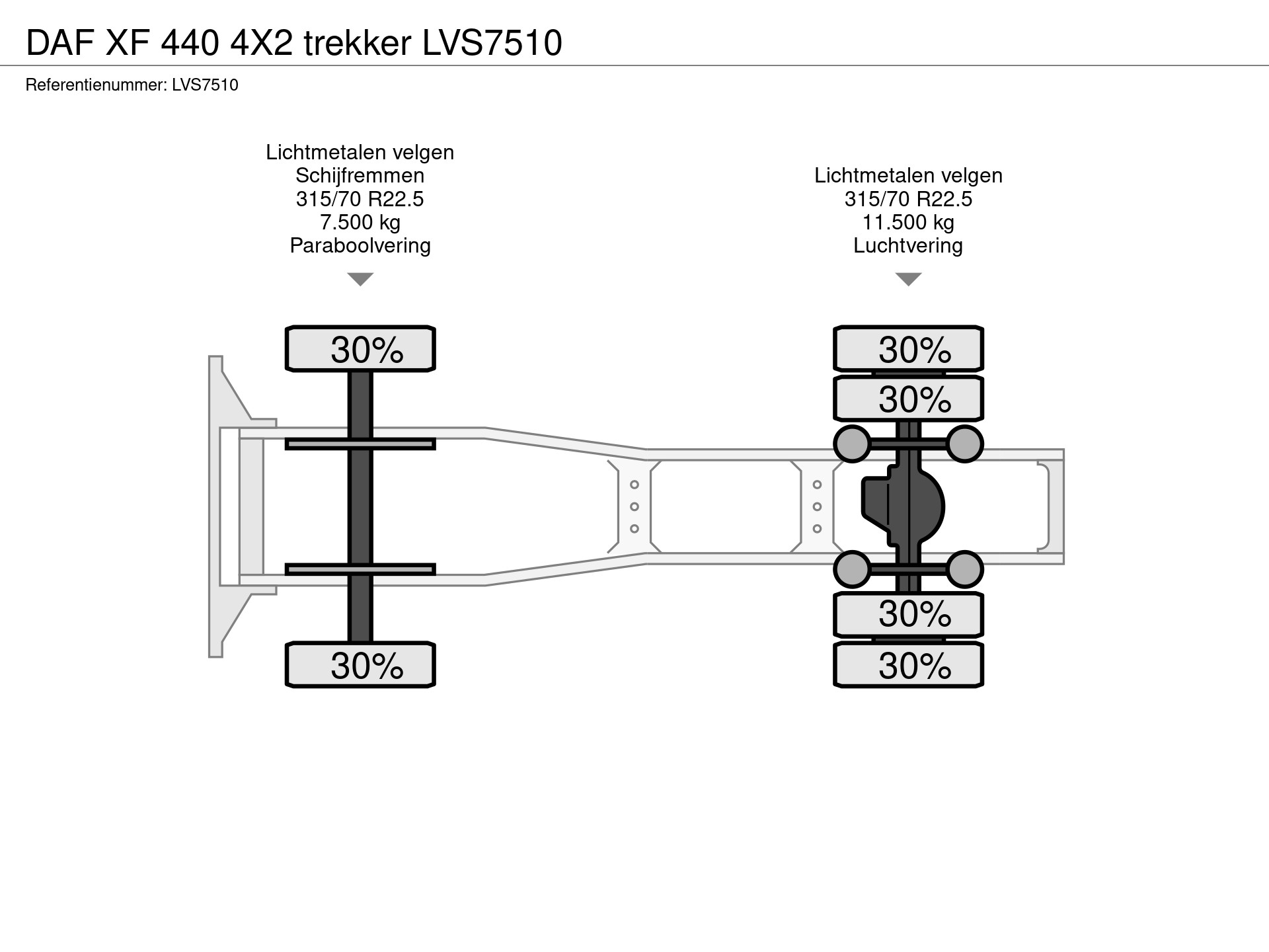 40127728-21-axles.jpg