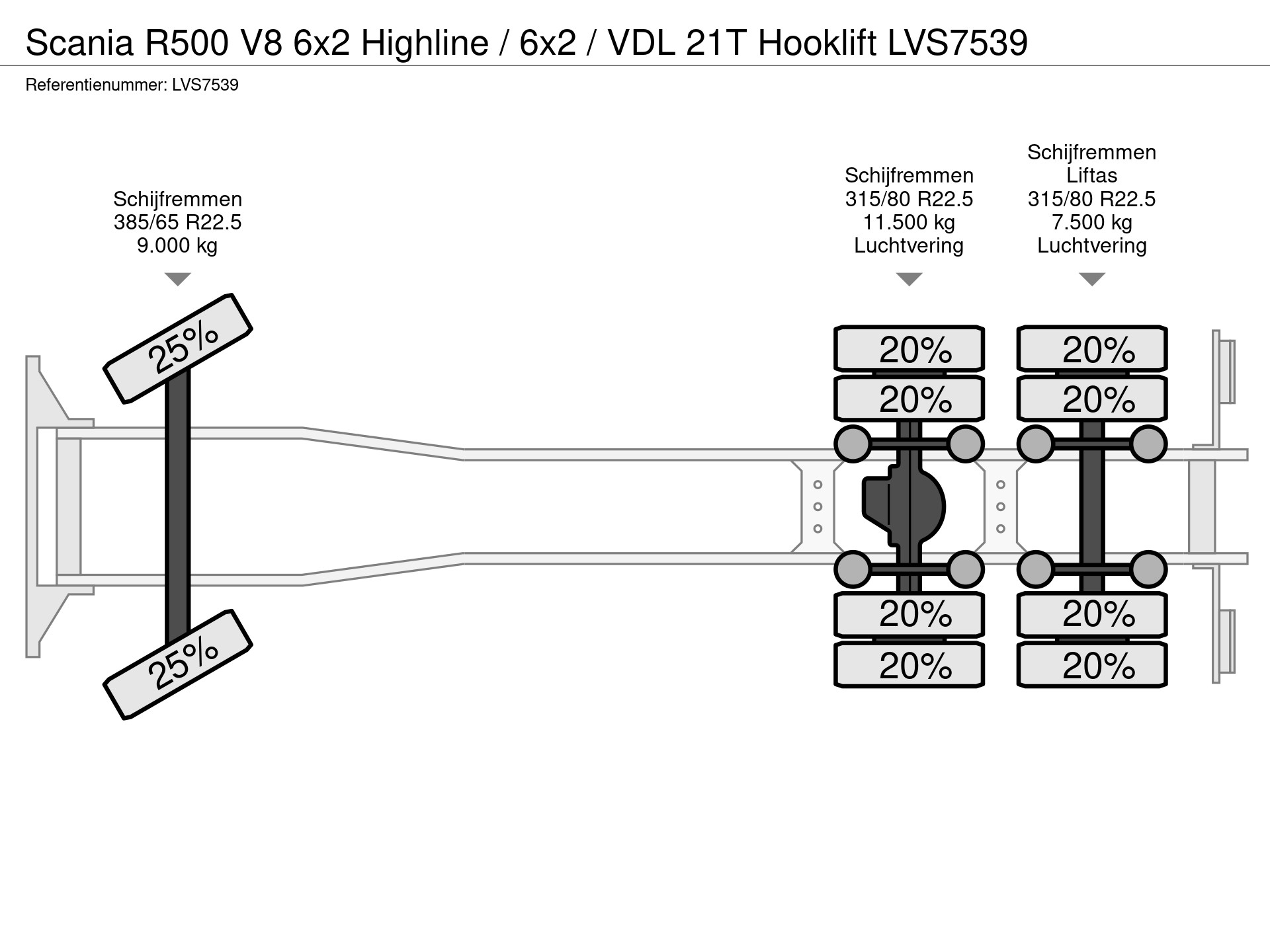 39841271-25-axles.jpg