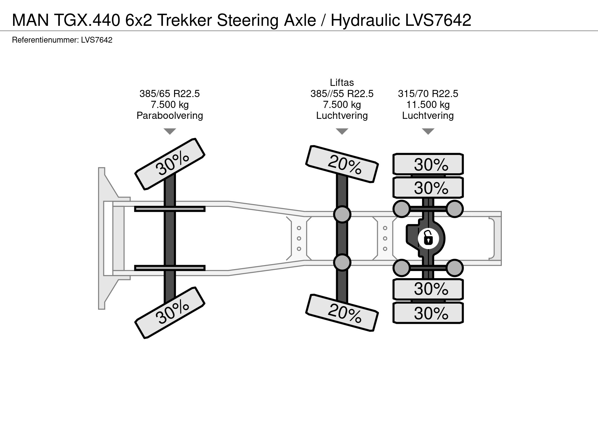 42040799-25-axles.jpg