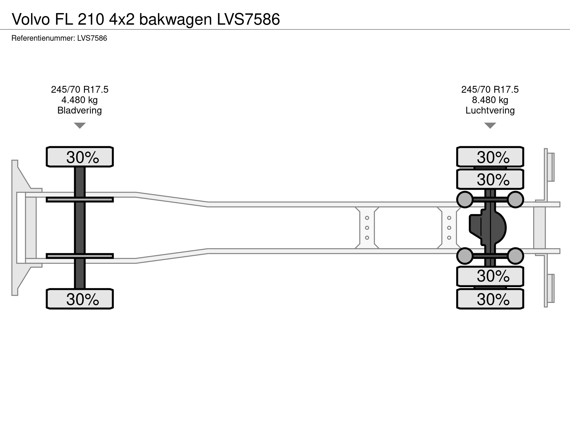 40804733-25-axles.jpg