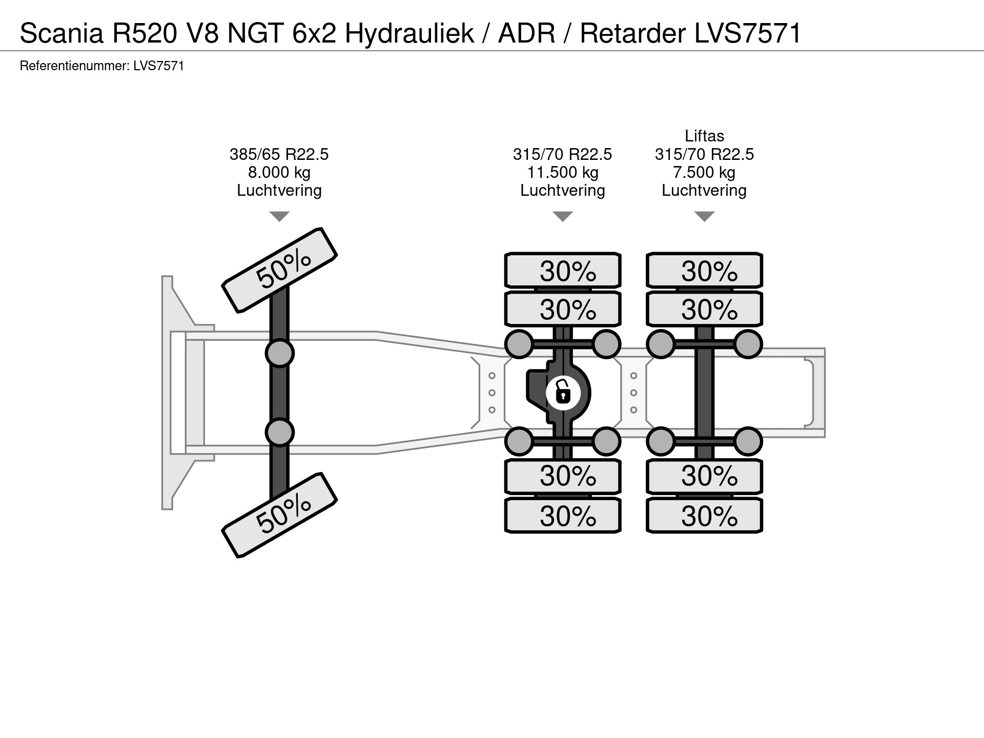 40836198-28-axles.jpg