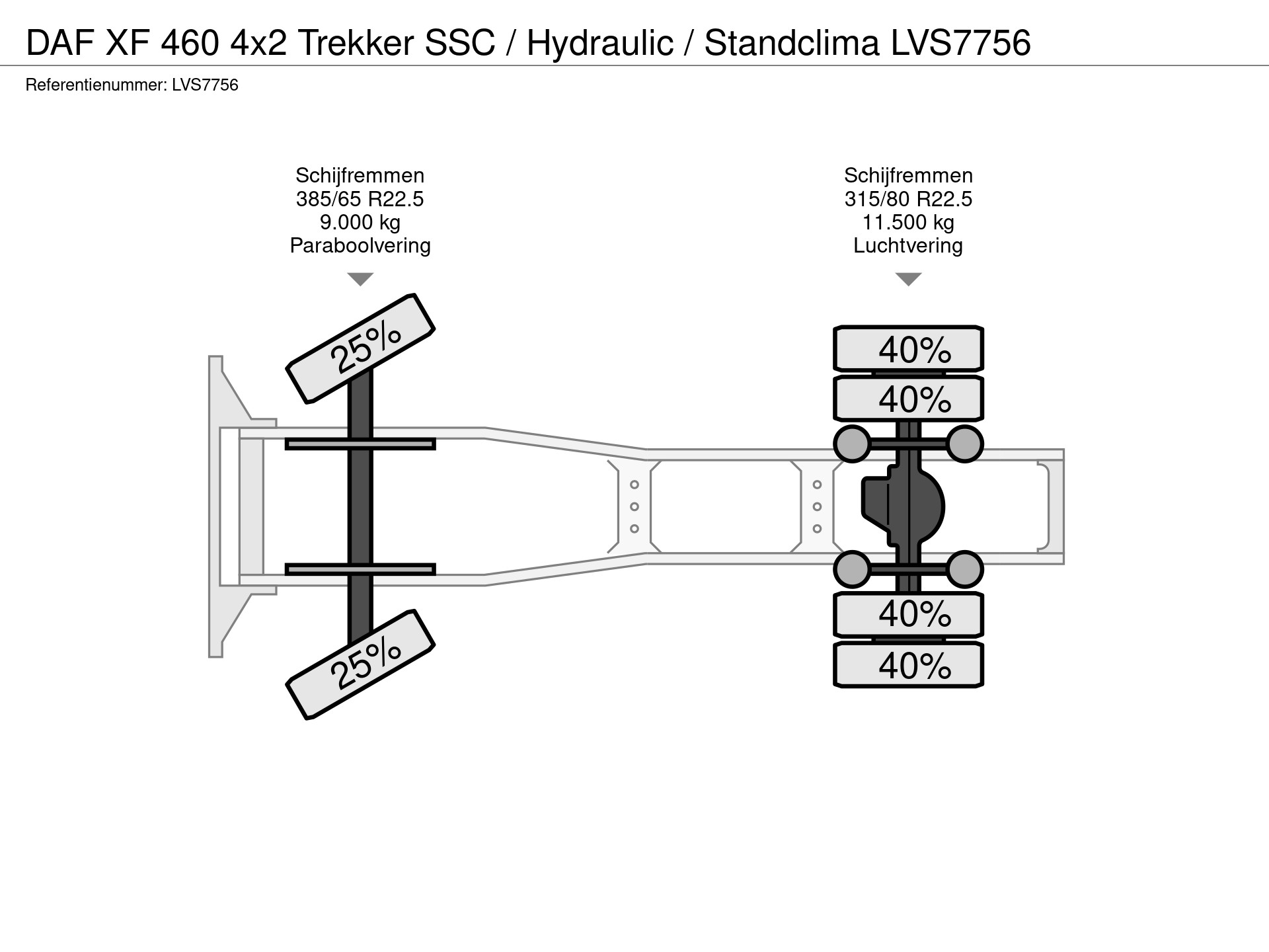45729839-28-axles.jpg