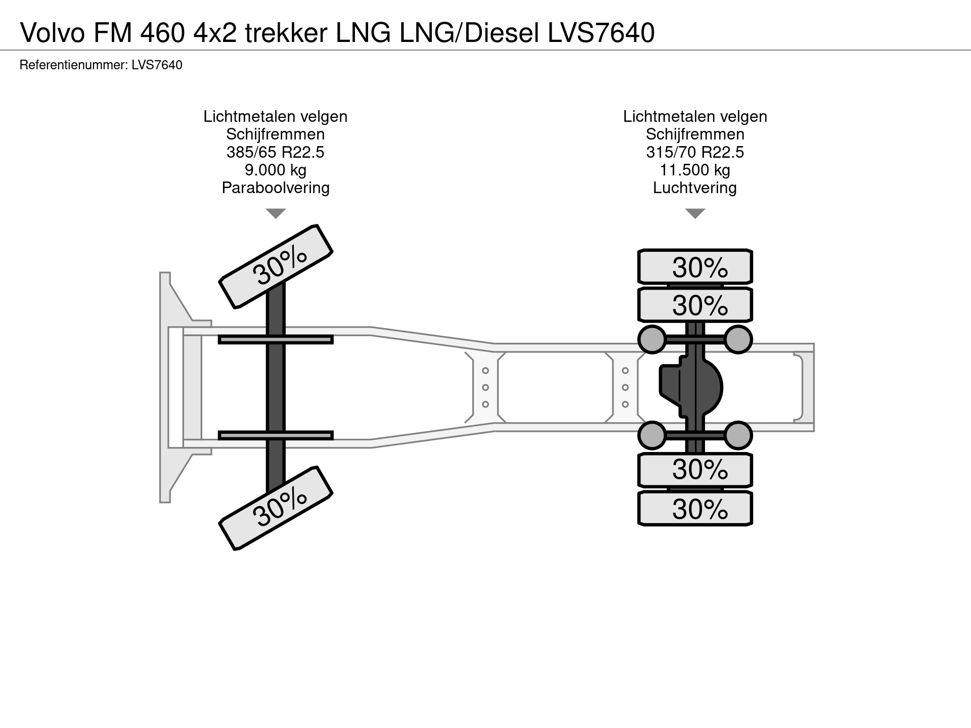 42040568-23-axles.jpg