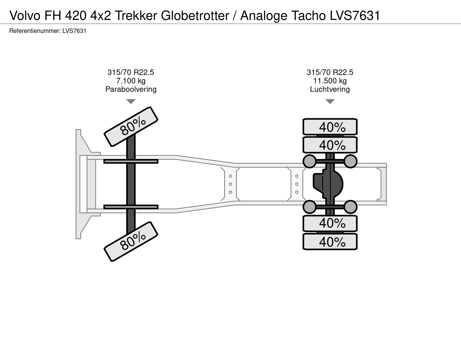 41816864-19-axles.jpg